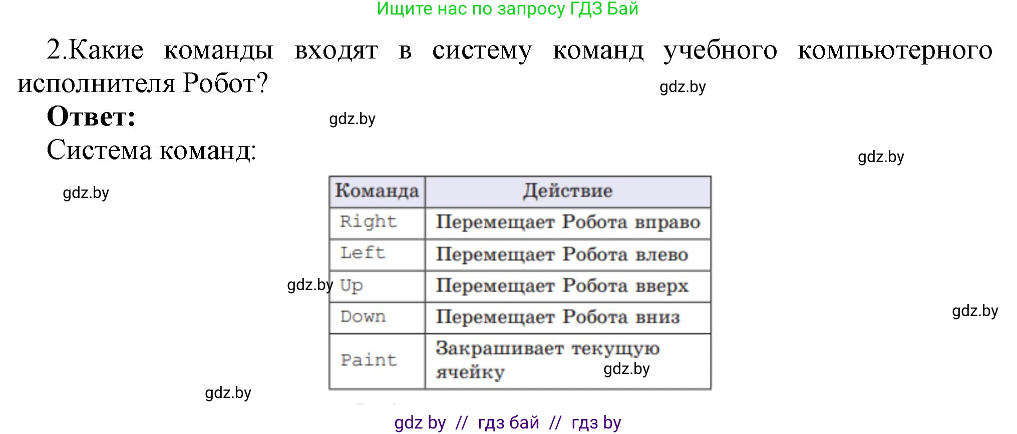 Информатика, 7 класс Учебник, авторы: Котов Владимир Михайлович, Лапо Анжелика Ивановна, Войтехович Елена Николаевна, издательство Народная асвета, Минск, 2017, страница 59, номер 2, Решение