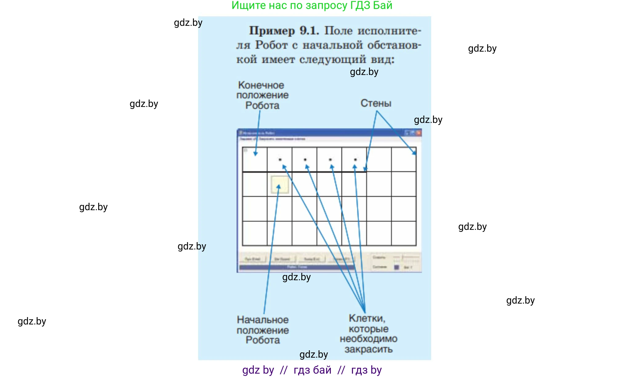 Информатика, 7 класс Учебник, авторы: Котов Владимир Михайлович, Лапо Анжелика Ивановна, Войтехович Елена Николаевна, издательство Народная асвета, Минск, 2017, страница 59, номер 3, Решение (продолжение 2)