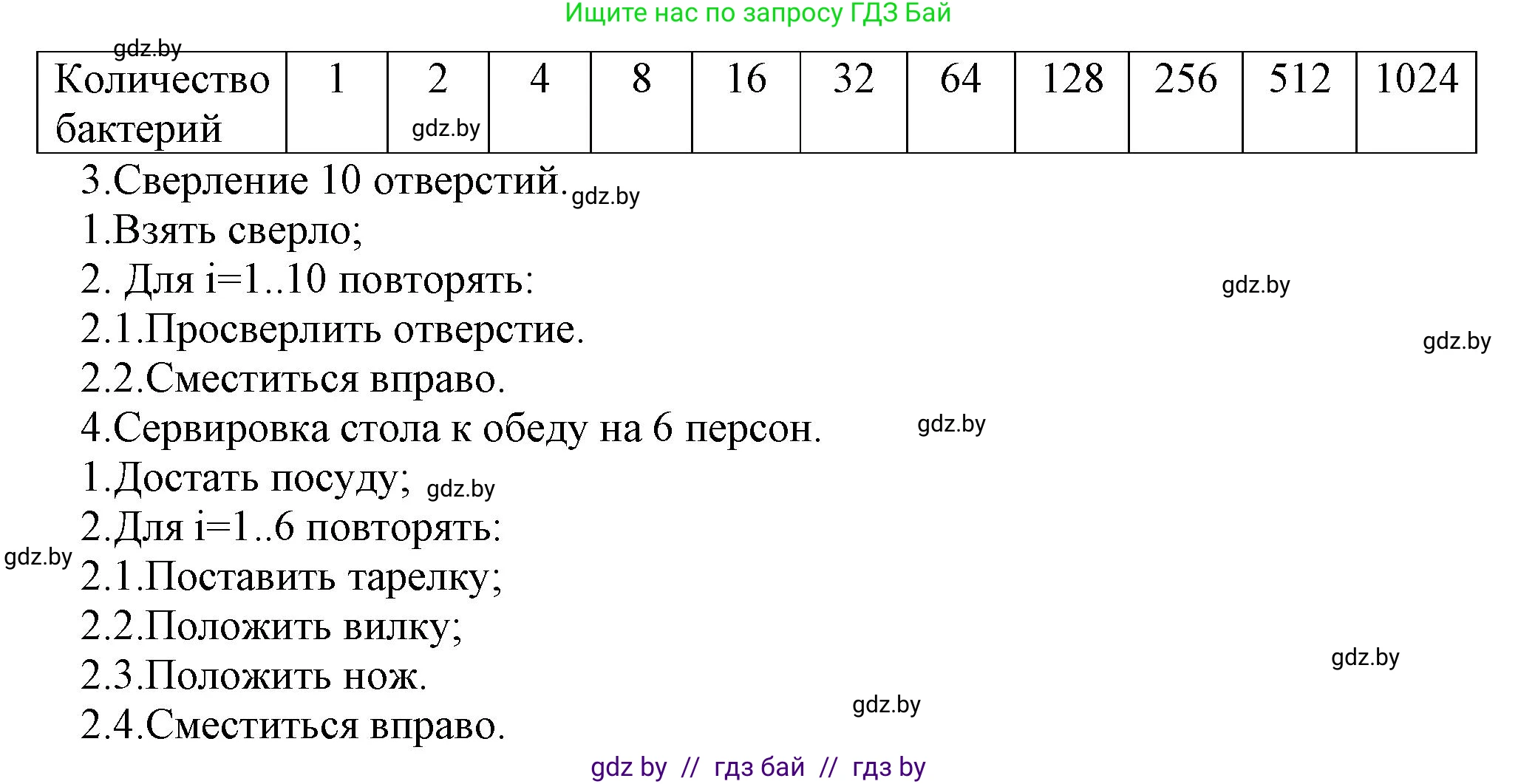 Информатика, 7 класс Учебник, авторы: Котов Владимир Михайлович, Лапо Анжелика Ивановна, Войтехович Елена Николаевна, издательство Народная асвета, Минск, 2017, страница 66, номер 1, Решение (продолжение 2)