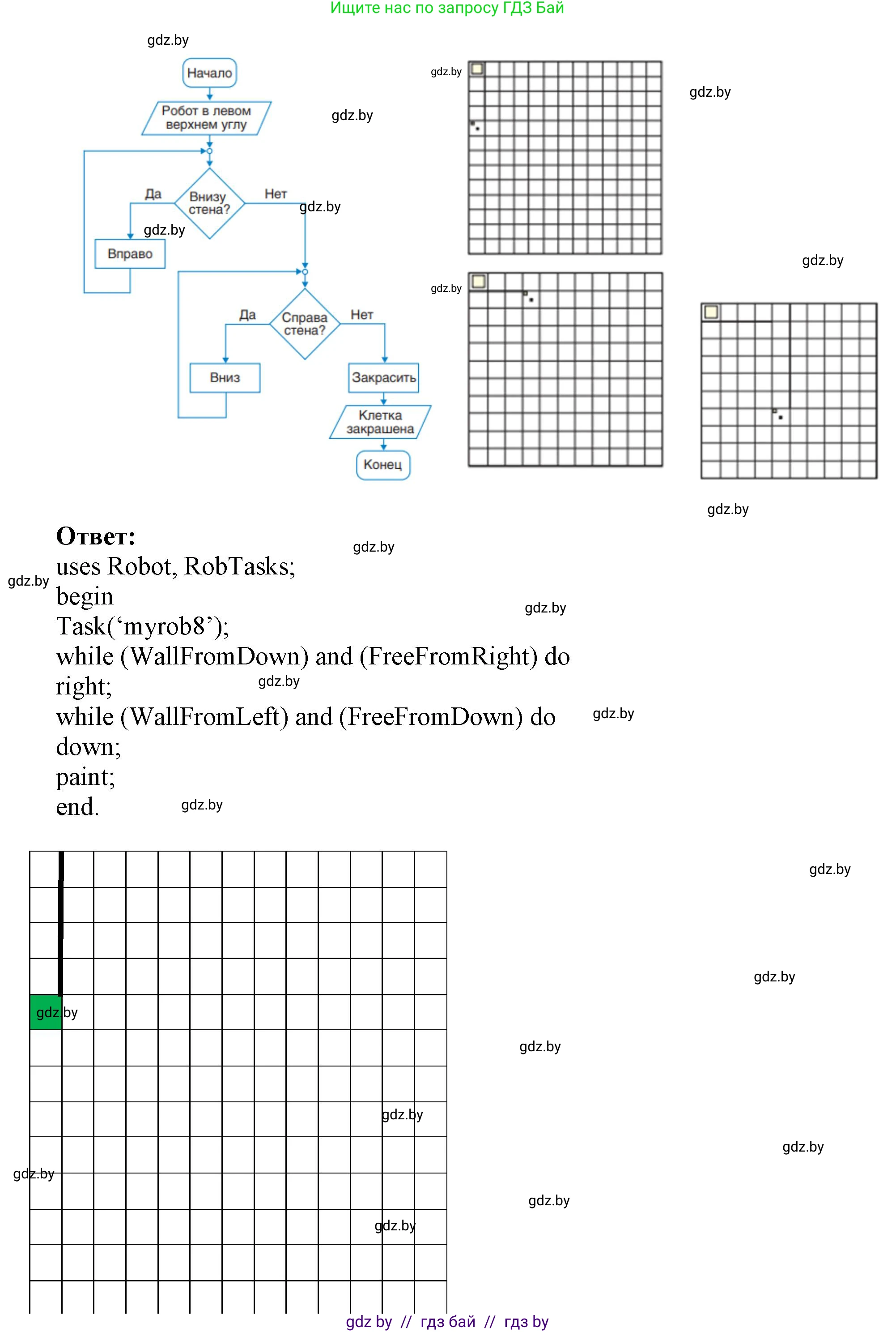 Информатика, 7 класс Учебник, авторы: Котов Владимир Михайлович, Лапо Анжелика Ивановна, Войтехович Елена Николаевна, издательство Народная асвета, Минск, 2017, страница 75, номер 6, Решение (продолжение 2)