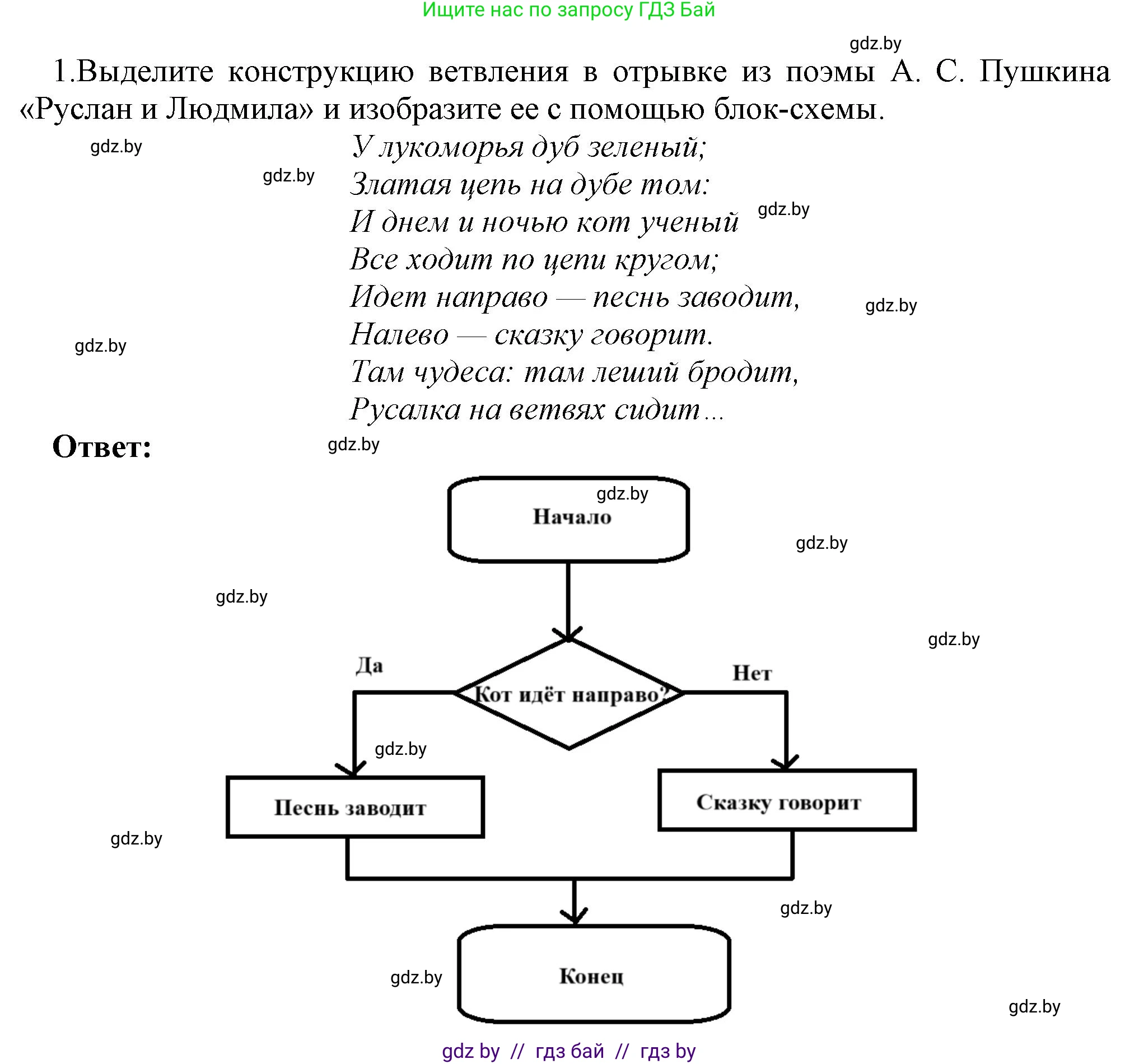 Информатика, 7 класс Учебник, авторы: Котов Владимир Михайлович, Лапо Анжелика Ивановна, Войтехович Елена Николаевна, издательство Народная асвета, Минск, 2017, страница 81, номер 1, Решение