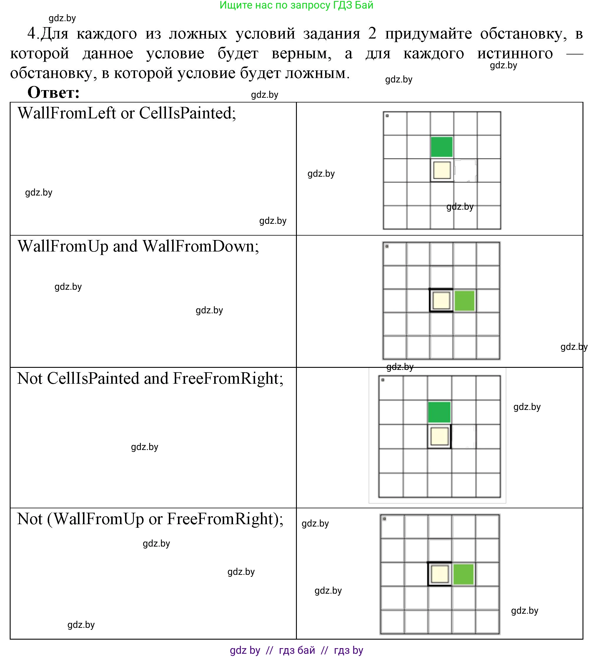 Информатика, 7 класс Учебник, авторы: Котов Владимир Михайлович, Лапо Анжелика Ивановна, Войтехович Елена Николаевна, издательство Народная асвета, Минск, 2017, страница 82, номер 4, Решение