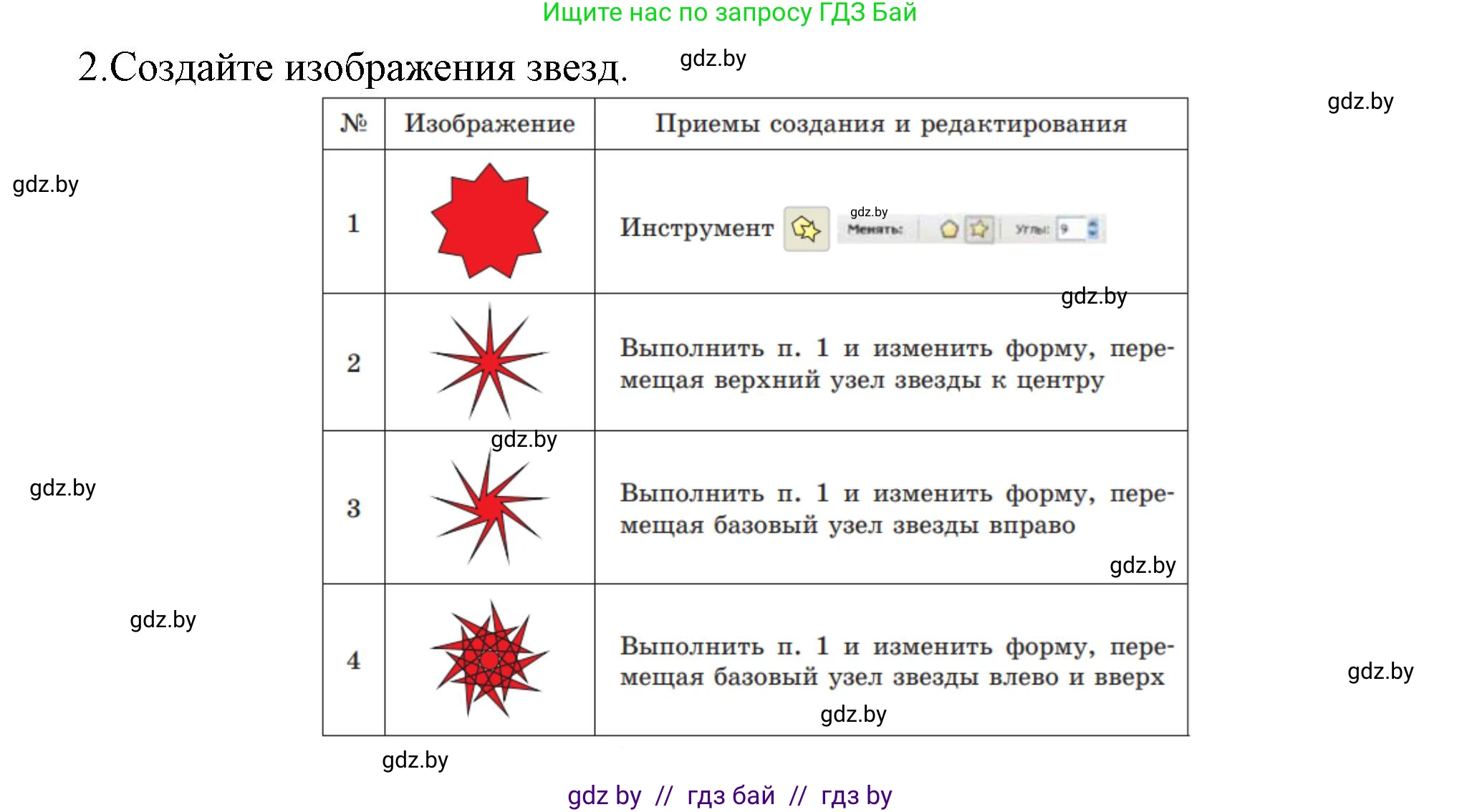 Информатика, 7 класс Учебник, авторы: Котов Владимир Михайлович, Лапо Анжелика Ивановна, Войтехович Елена Николаевна, издательство Народная асвета, Минск, 2017, страница 153, номер 2, Решение