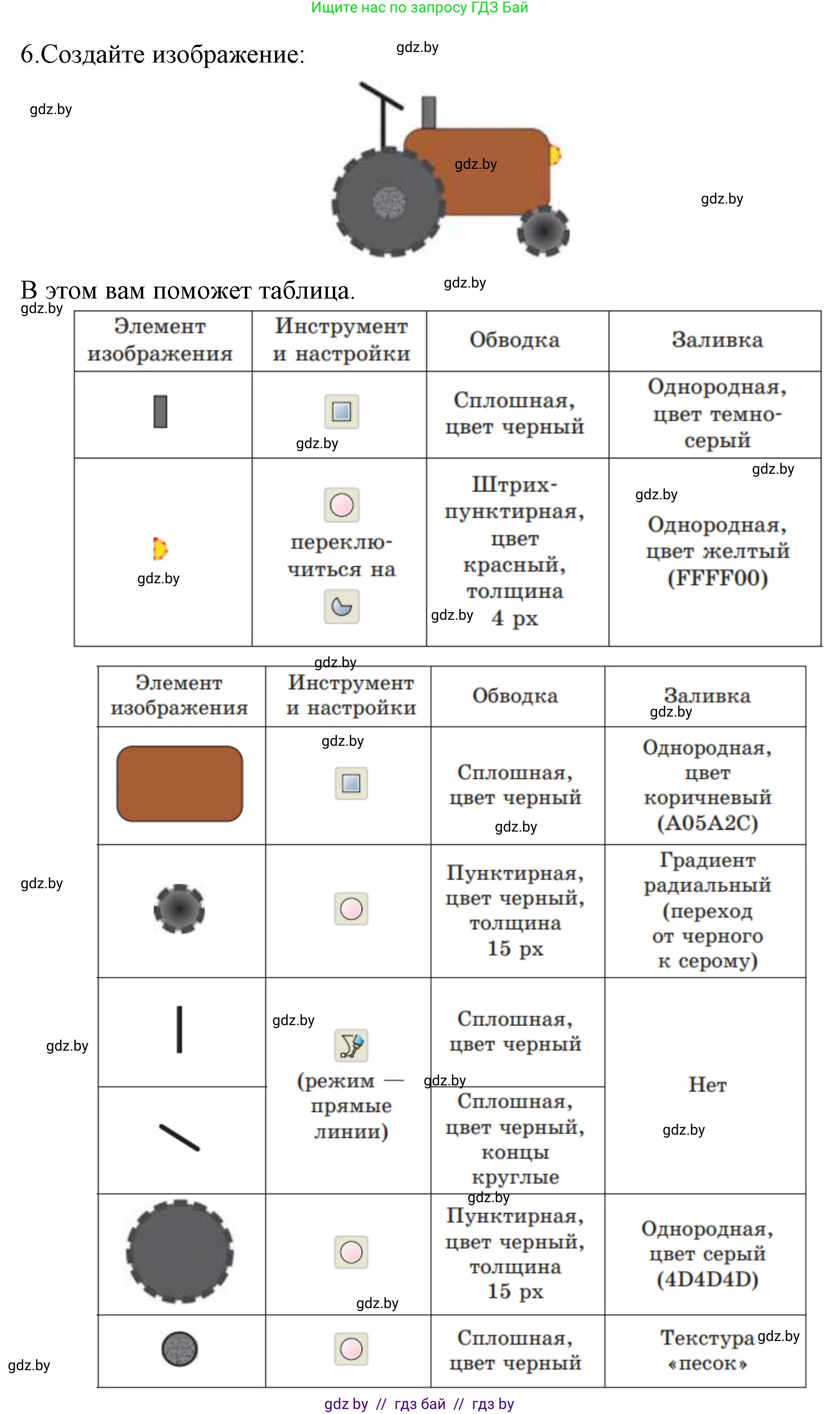 Информатика, 7 класс Учебник, авторы: Котов Владимир Михайлович, Лапо Анжелика Ивановна, Войтехович Елена Николаевна, издательство Народная асвета, Минск, 2017, страница 155, номер 6, Решение