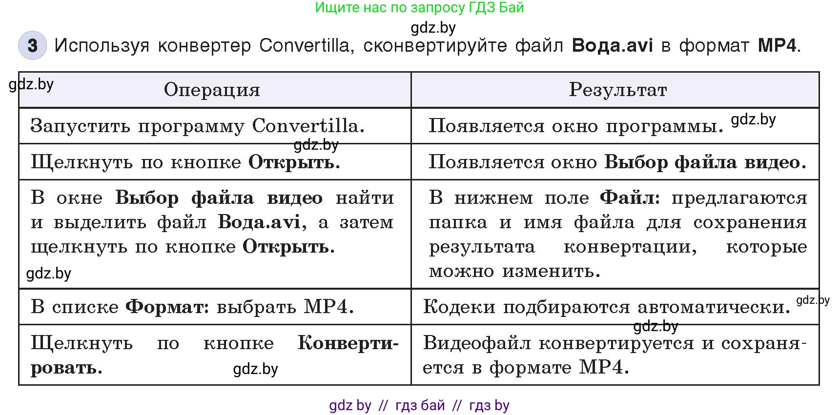 Информатика, 8 класс Учебник, авторы: Котов Владимир Михайлович, Лапо Анжелика Ивановна, Быкадоров Юрий Александрович, Войтехович Елена Николаевна, издательство Народная асвета, Минск, 2018, страница 23, номер 3, Условие