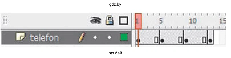 Покадровая анимация слоя telefon в программе flash