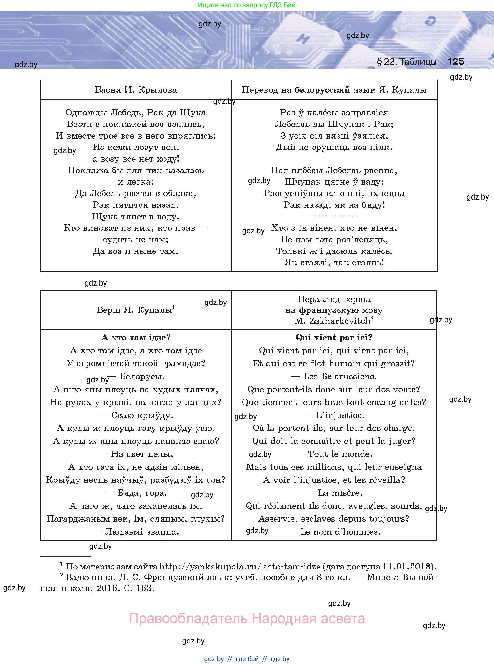 Информатика, 8 класс Учебник, авторы: Котов Владимир Михайлович, Лапо Анжелика Ивановна, Быкадоров Юрий Александрович, Войтехович Елена Николаевна, издательство Народная асвета, Минск, 2018, страница 125