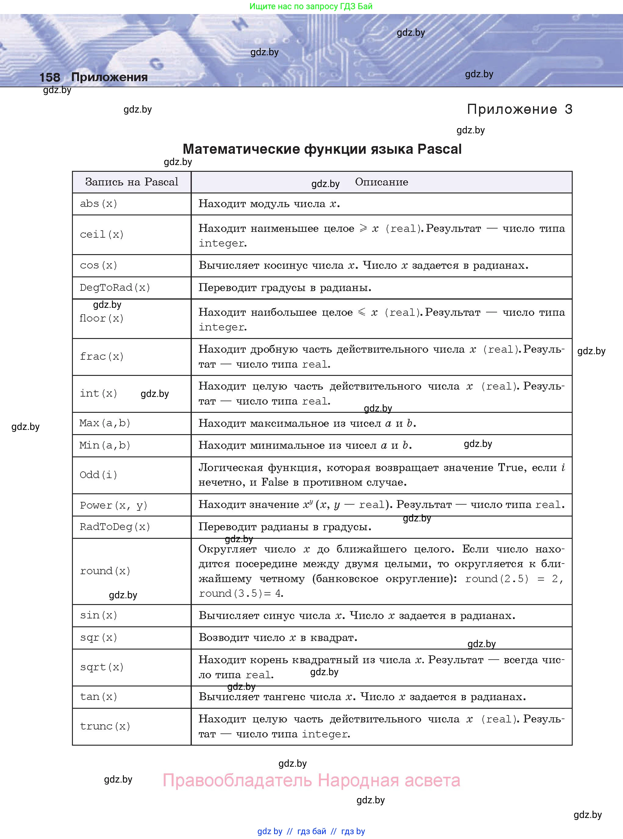 Информатика, 8 класс Учебник, авторы: Котов Владимир Михайлович, Лапо Анжелика Ивановна, Быкадоров Юрий Александрович, Войтехович Елена Николаевна, издательство Народная асвета, Минск, 2018, страница 158