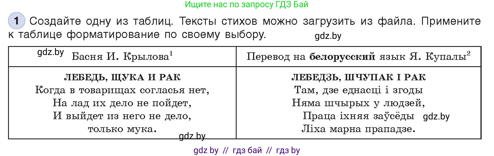 Информатика, 8 класс Учебник, авторы: Котов Владимир Михайлович, Лапо Анжелика Ивановна, Быкадоров Юрий Александрович, Войтехович Елена Николаевна, издательство Народная асвета, Минск, 2018, страница 124, номер 1, Условие