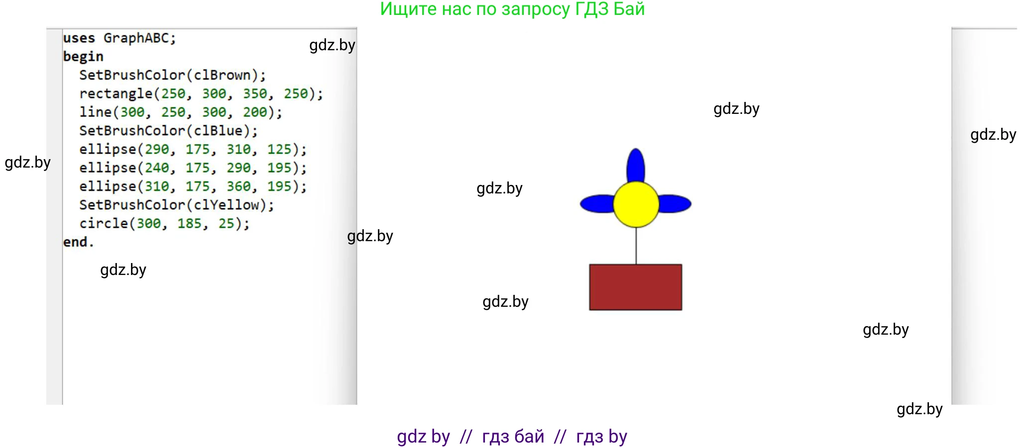 Информатика, 8 класс Учебник, авторы: Котов Владимир Михайлович, Лапо Анжелика Ивановна, Быкадоров Юрий Александрович, Войтехович Елена Николаевна, издательство Народная асвета, Минск, 2018, страница 71, номер 4, Решение (продолжение 2)