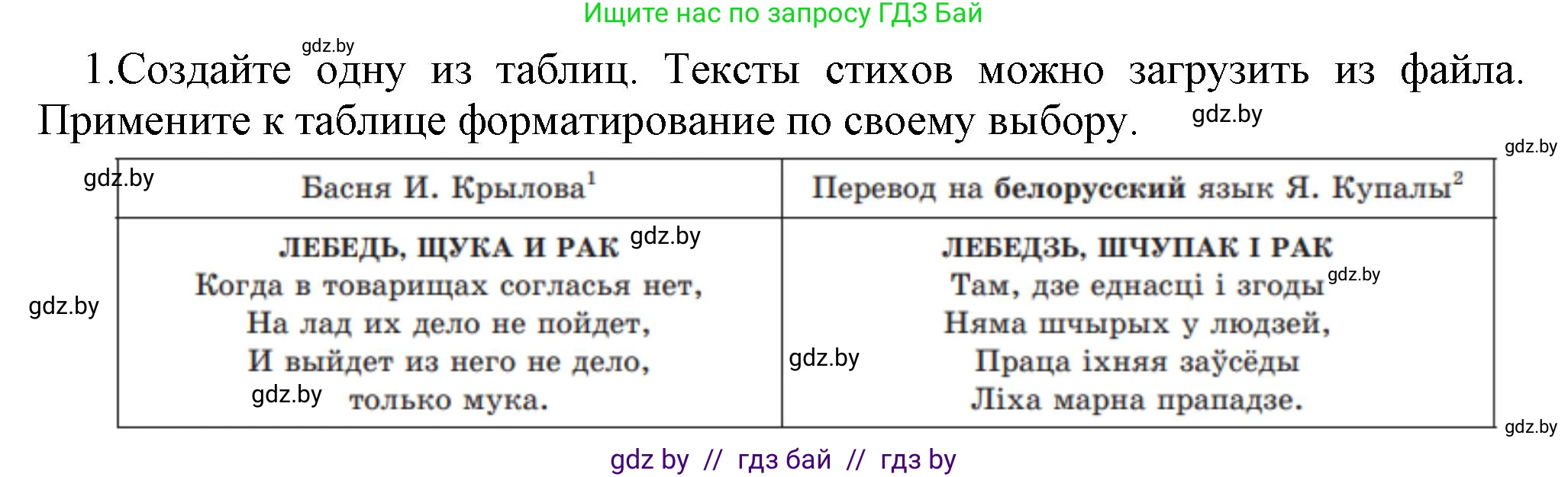 Информатика, 8 класс Учебник, авторы: Котов Владимир Михайлович, Лапо Анжелика Ивановна, Быкадоров Юрий Александрович, Войтехович Елена Николаевна, издательство Народная асвета, Минск, 2018, страница 124, номер 1, Решение