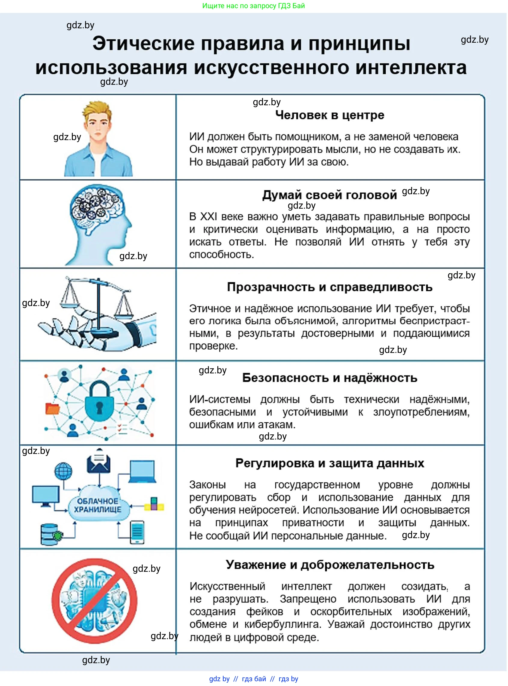 Условие (продолжение 3)