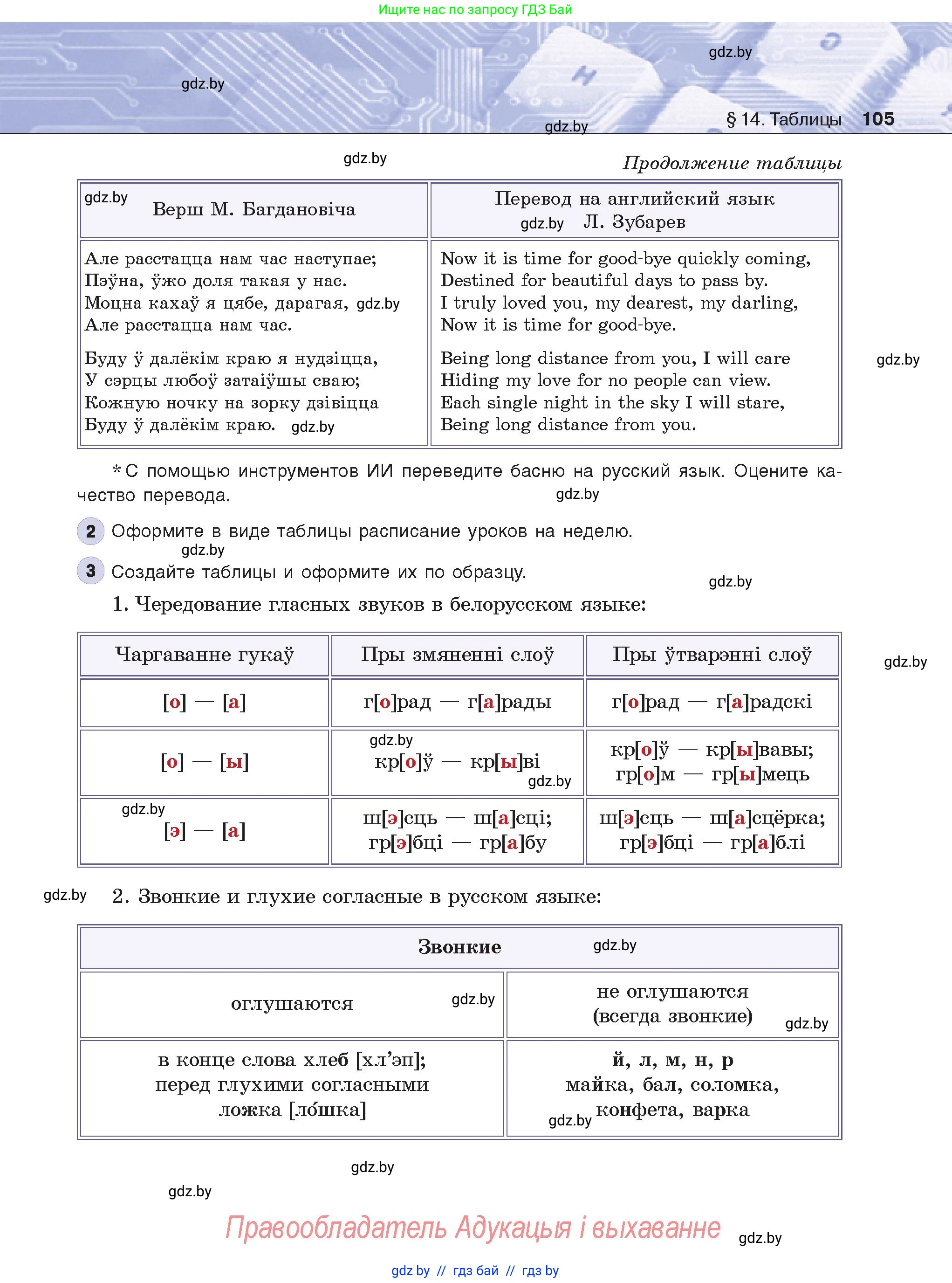 Условие