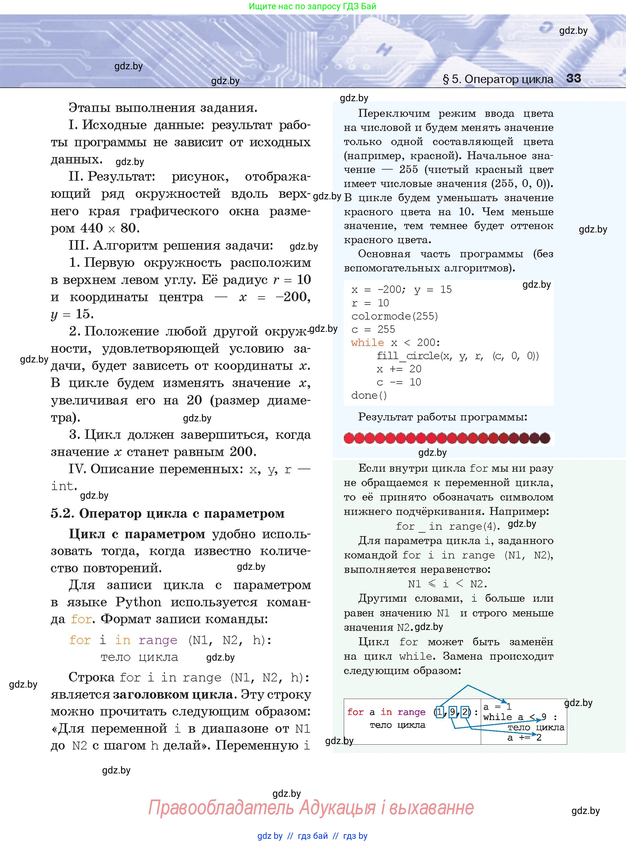 Условие
