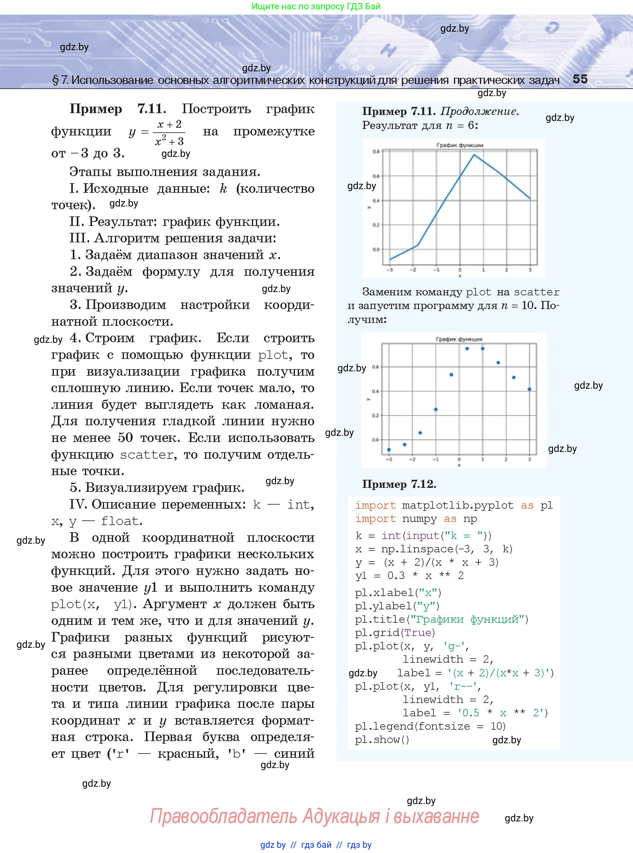 Условие