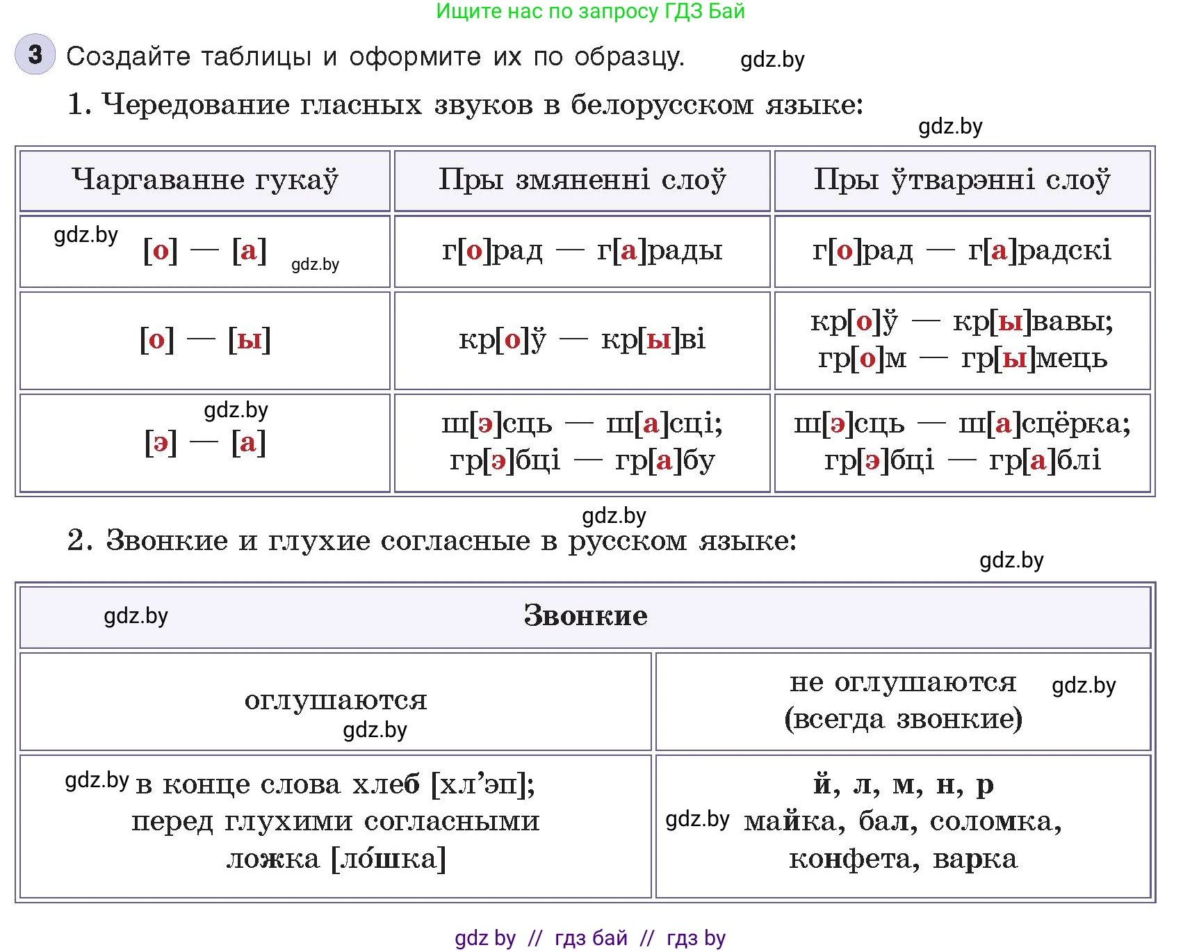 Информатика, 8 класс Учебник, авторы: Котов Владимир Михайлович, Лапо Анжелика Ивановна, Быкадоров Юрий Александрович, издательство Адукацыя i выхаванне, Минск, 2026, страница 105, номер 3, Условие
