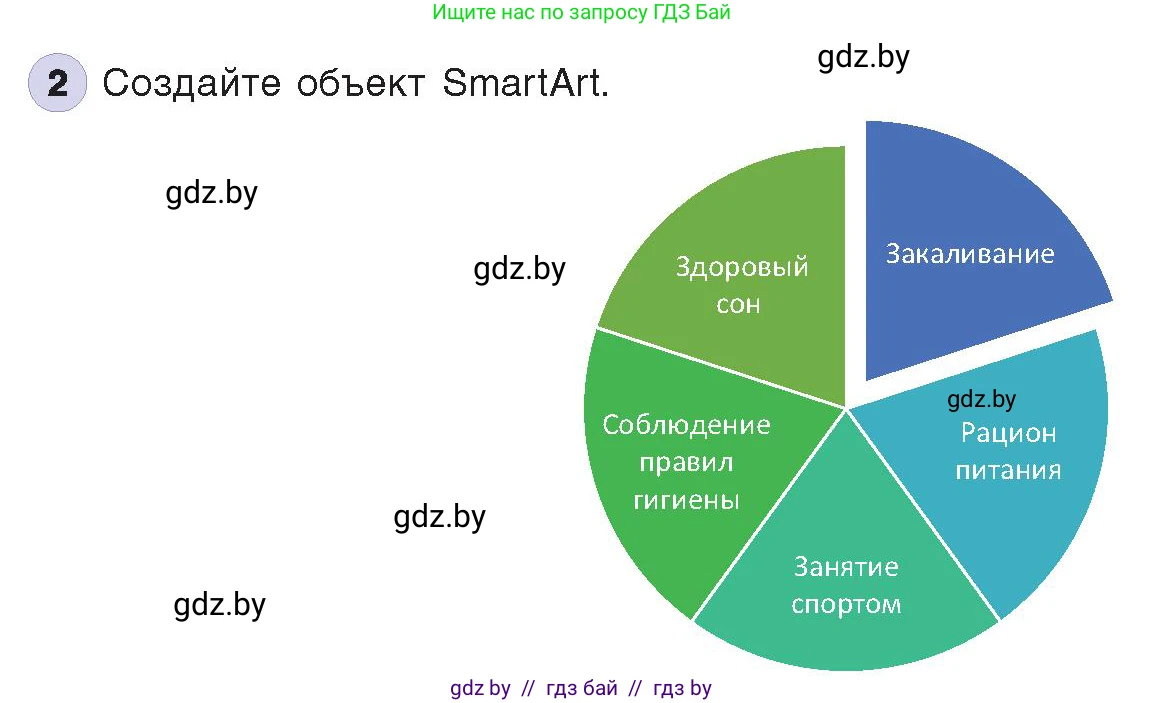 Информатика, 8 класс Учебник, авторы: Котов Владимир Михайлович, Лапо Анжелика Ивановна, Быкадоров Юрий Александрович, издательство Адукацыя i выхаванне, Минск, 2026, страница 118, номер 2, Условие