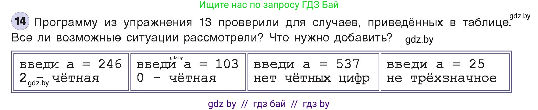 Информатика, 8 класс Учебник, авторы: Котов Владимир Михайлович, Лапо Анжелика Ивановна, Быкадоров Юрий Александрович, издательство Адукацыя i выхаванне, Минск, 2026, страница 31, номер 14, Условие