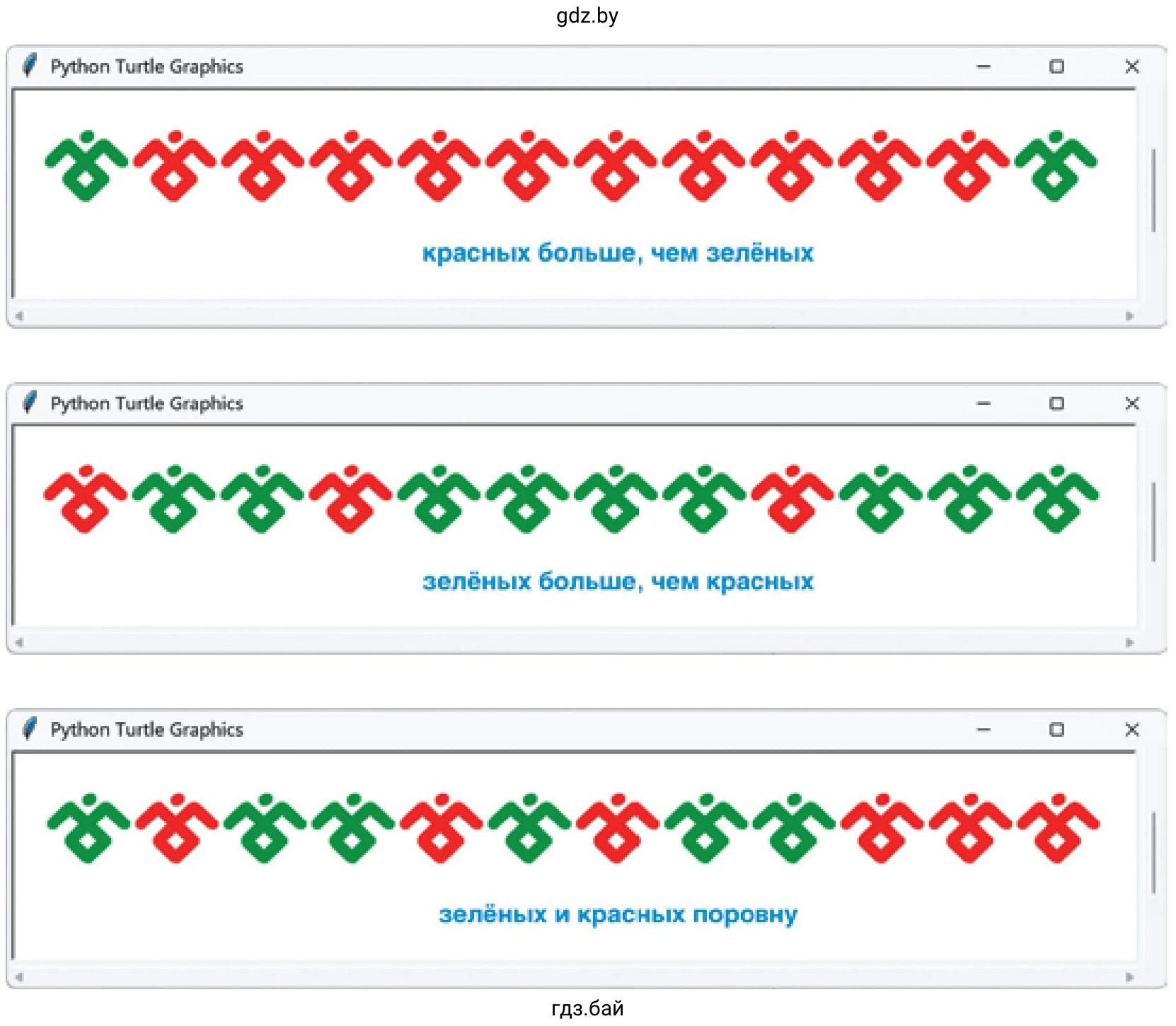 красных больше, чем зелёных зелёных больше, чем красных зелёных и красных поровну