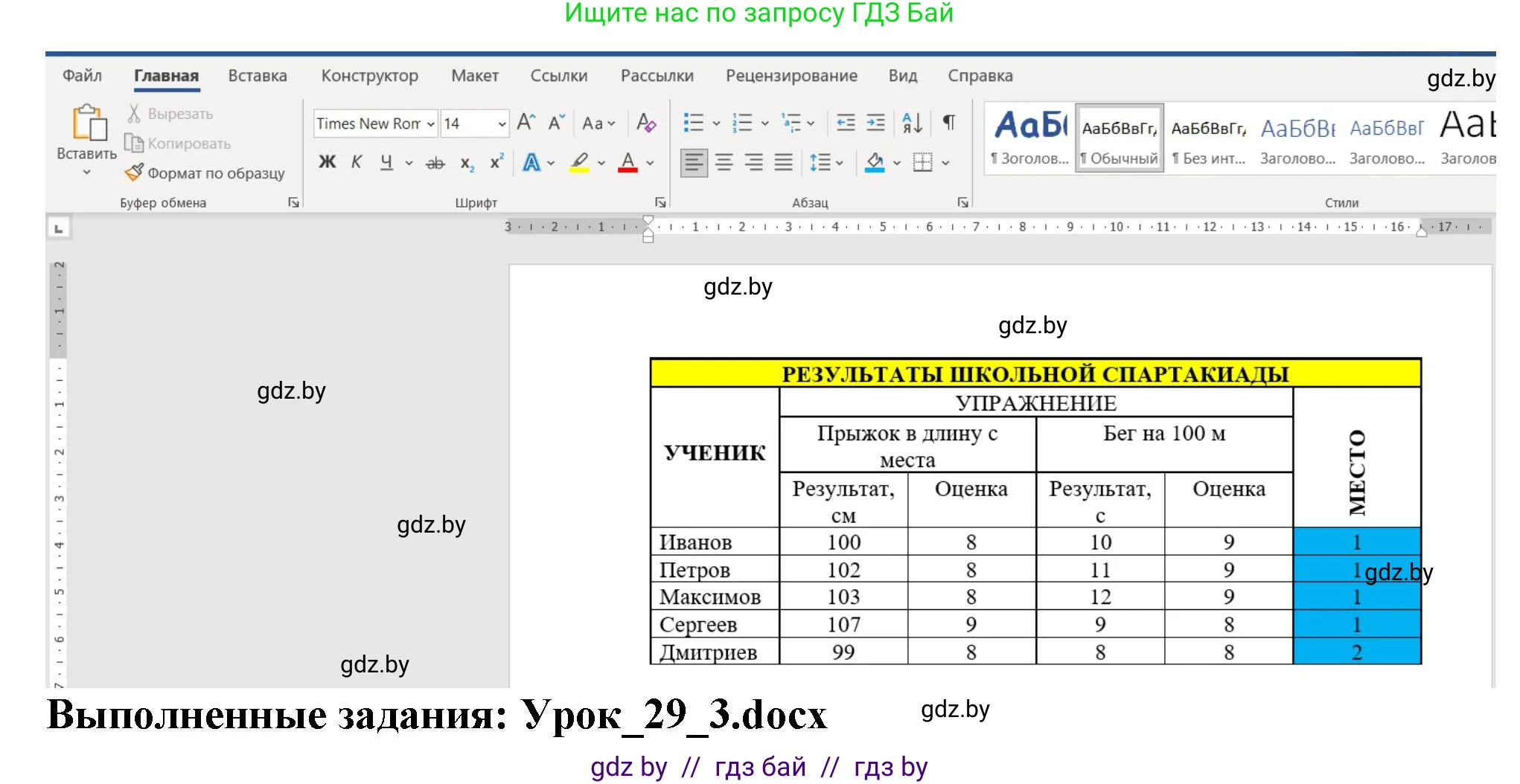 Информатика, 8 класс рабочая тетрадь, автор: Овчинникова Лариса Генадьевна, издательство Аверсэв, Минск, 2018, бирюзового цвета, страница 100, номер 3, Решение (продолжение 2)