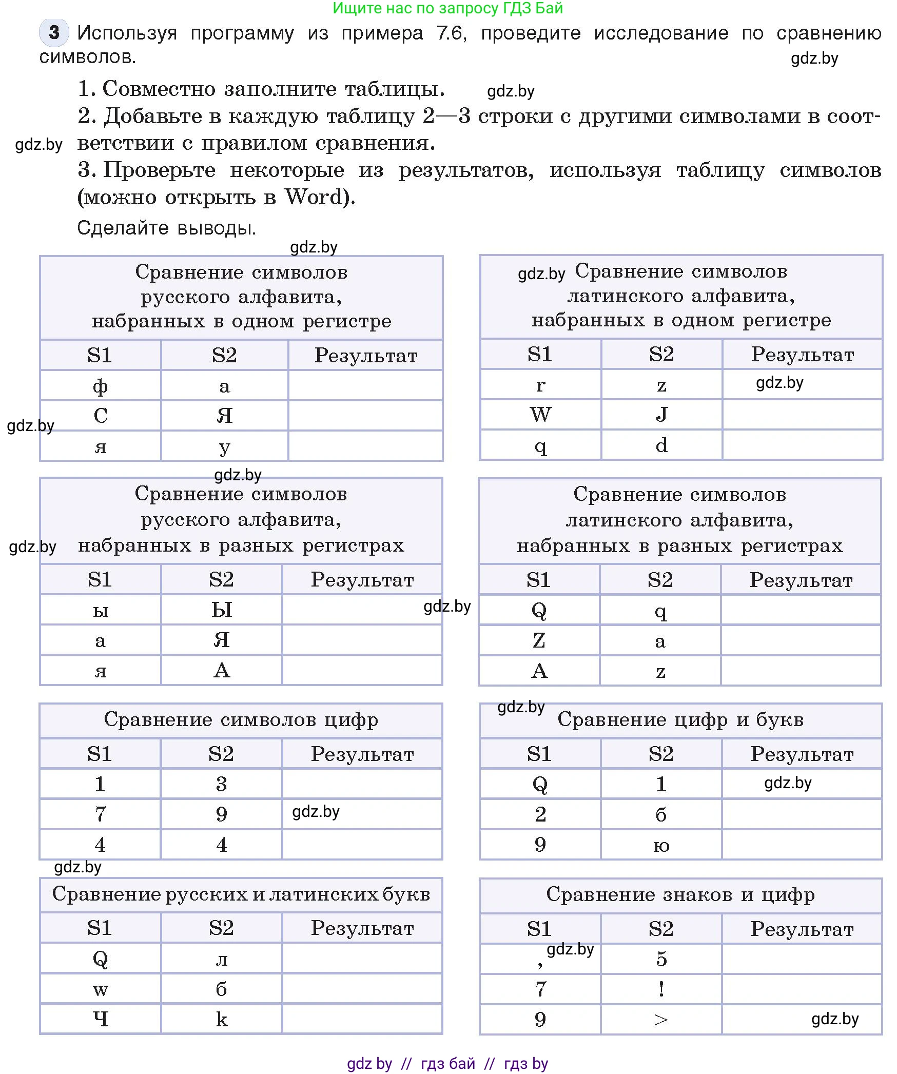 Информатика, 9 класс Учебник, авторы: Котов Владимир Михайлович, Лапо Анжелика Ивановна, Быкадоров Юрий Александрович, Войтехович Елена Николаевна, издательство Народная асвета, Минск, 2019, голубого цвета, страница 40, номер 3, Условие