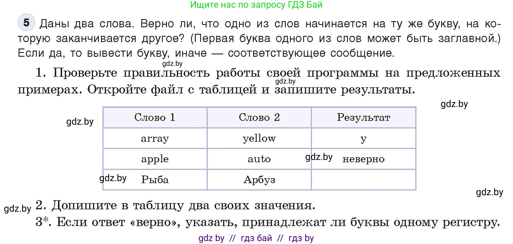 Информатика, 9 класс Учебник, авторы: Котов Владимир Михайлович, Лапо Анжелика Ивановна, Быкадоров Юрий Александрович, Войтехович Елена Николаевна, издательство Народная асвета, Минск, 2019, голубого цвета, страница 48, номер 5, Условие