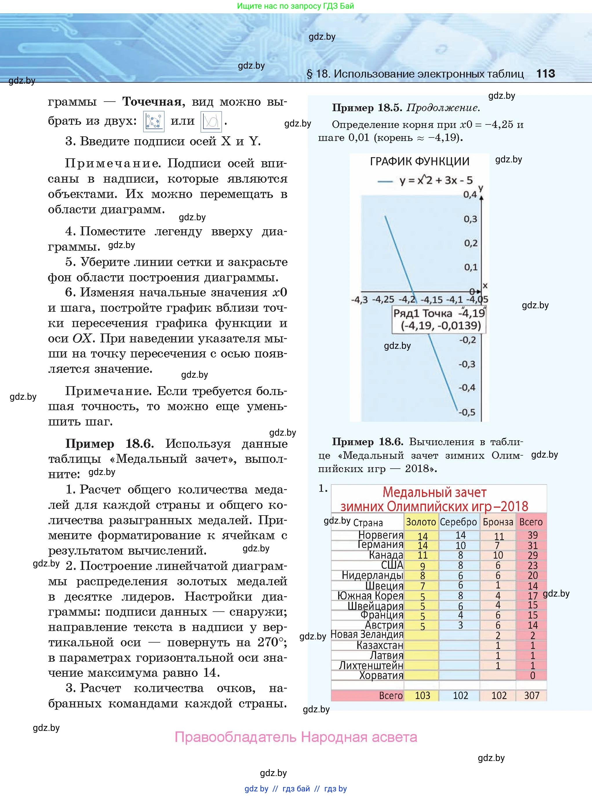 Информатика, 9 класс Учебник, авторы: Котов Владимир Михайлович, Лапо Анжелика Ивановна, Быкадоров Юрий Александрович, Войтехович Елена Николаевна, издательство Народная асвета, Минск, 2019, голубого цвета, страница 113