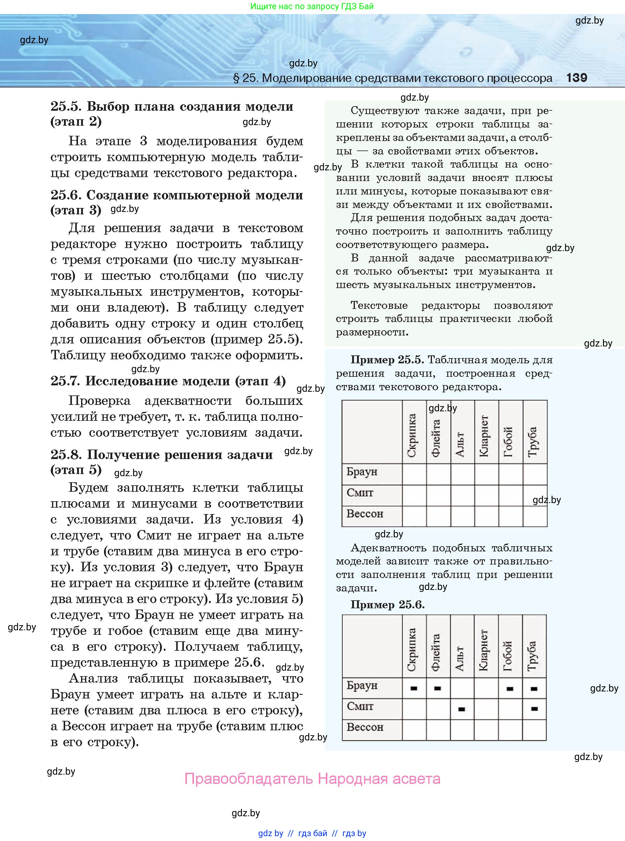 Информатика, 9 класс Учебник, авторы: Котов Владимир Михайлович, Лапо Анжелика Ивановна, Быкадоров Юрий Александрович, Войтехович Елена Николаевна, издательство Народная асвета, Минск, 2019, голубого цвета, страница 139
