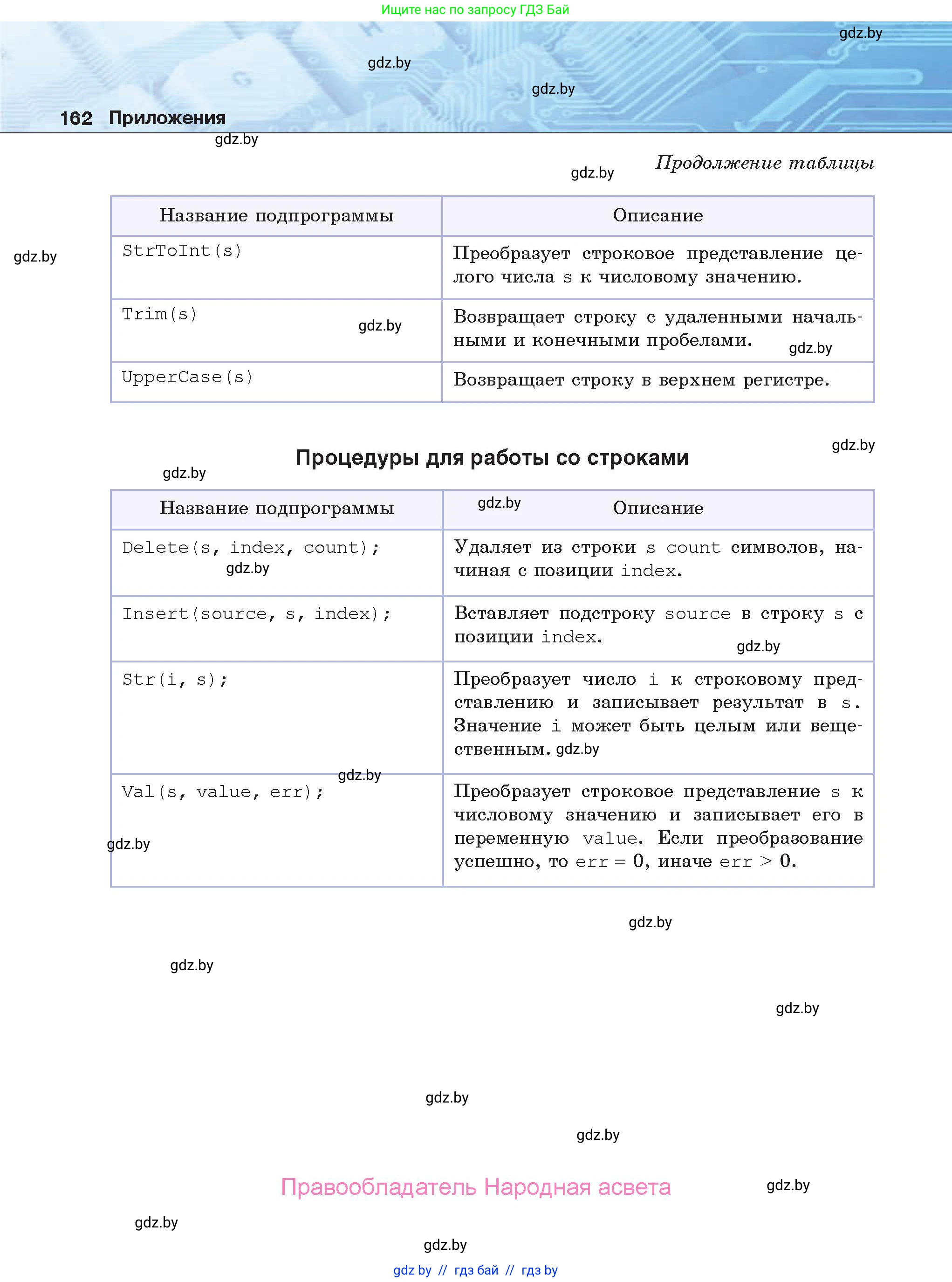 Информатика, 9 класс Учебник, авторы: Котов Владимир Михайлович, Лапо Анжелика Ивановна, Быкадоров Юрий Александрович, Войтехович Елена Николаевна, издательство Народная асвета, Минск, 2019, голубого цвета, страница 162