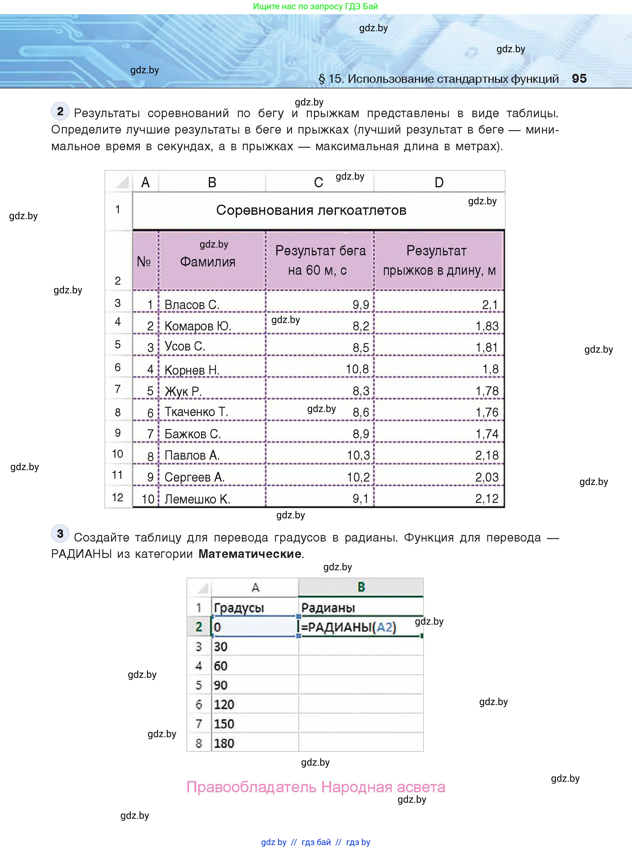Информатика, 9 класс Учебник, авторы: Котов Владимир Михайлович, Лапо Анжелика Ивановна, Быкадоров Юрий Александрович, Войтехович Елена Николаевна, издательство Народная асвета, Минск, 2019, голубого цвета, страница 95