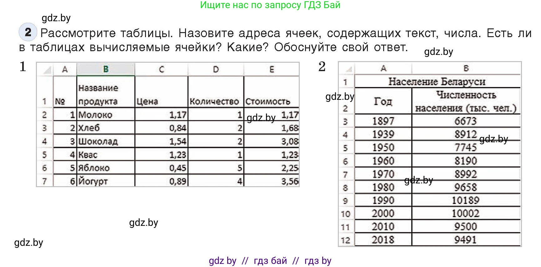 Информатика, 9 класс Учебник, авторы: Котов Владимир Михайлович, Лапо Анжелика Ивановна, Быкадоров Юрий Александрович, Войтехович Елена Николаевна, издательство Народная асвета, Минск, 2019, голубого цвета, страница 68, номер 2, Условие