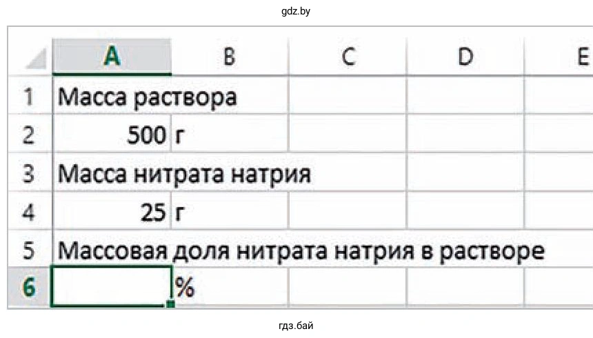 Задание 2. Электронная таблица создана для решения следующей задачи: «В растворе массой 500 г содержится нитрат натрия NaNO3 массой 25 г. Определить массовую долю нитрата натрия в этом растворе»