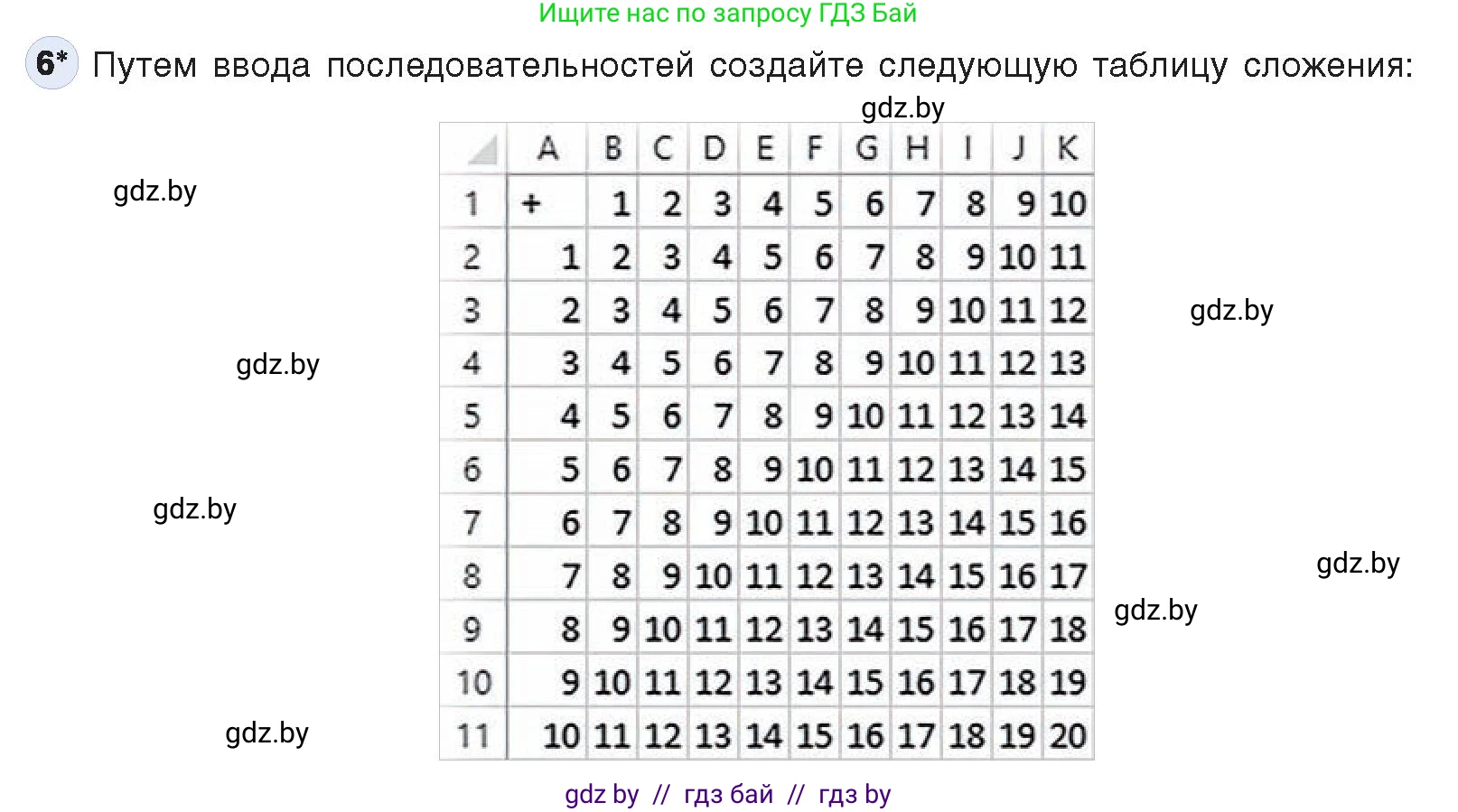 Информатика, 9 класс Учебник, авторы: Котов Владимир Михайлович, Лапо Анжелика Ивановна, Быкадоров Юрий Александрович, Войтехович Елена Николаевна, издательство Народная асвета, Минск, 2019, голубого цвета, страница 74, номер 6, Условие