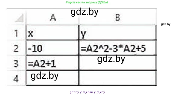 Информатика, 9 класс Учебник, авторы: Котов Владимир Михайлович, Лапо Анжелика Ивановна, Быкадоров Юрий Александрович, Войтехович Елена Николаевна, издательство Народная асвета, Минск, 2019, голубого цвета, страница 89, номер 5, Условие (продолжение 2)