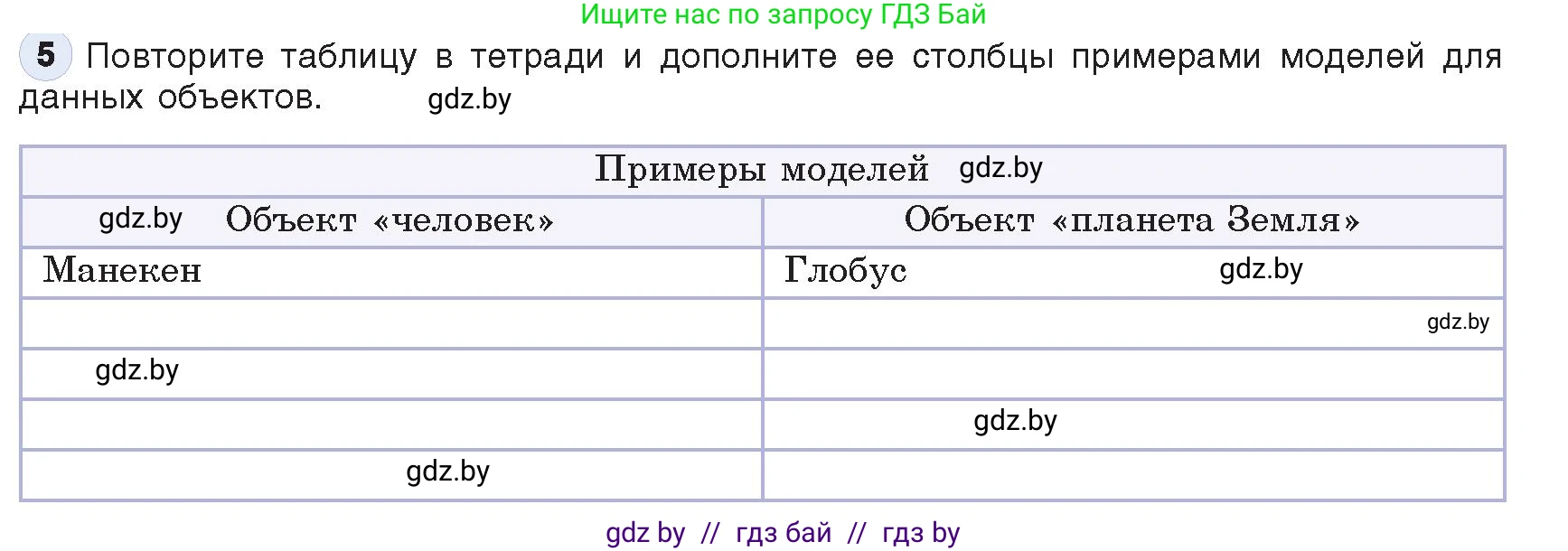 Информатика, 9 класс Учебник, авторы: Котов Владимир Михайлович, Лапо Анжелика Ивановна, Быкадоров Юрий Александрович, Войтехович Елена Николаевна, издательство Народная асвета, Минск, 2019, голубого цвета, страница 121, номер 5, Условие