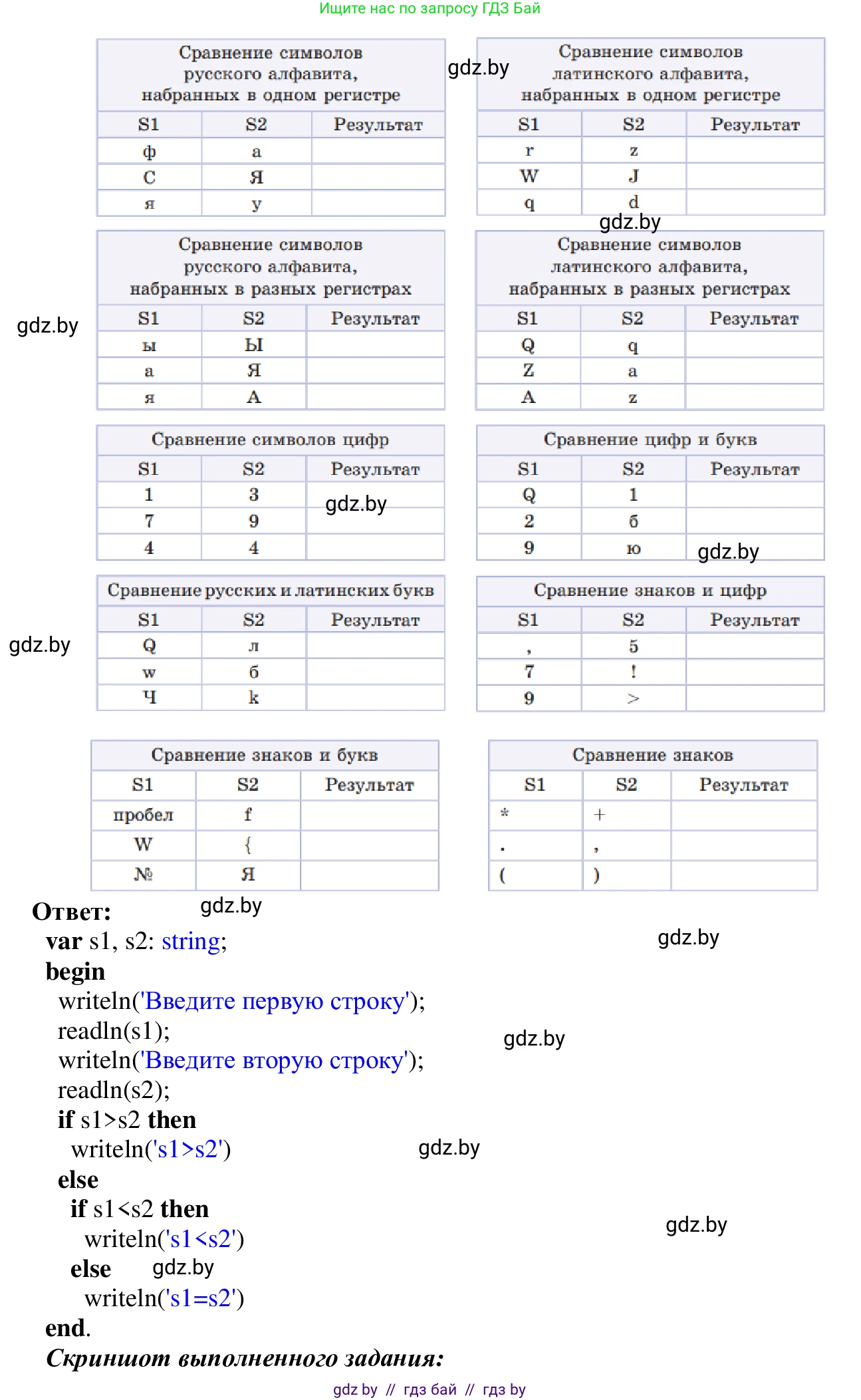Информатика, 9 класс Учебник, авторы: Котов Владимир Михайлович, Лапо Анжелика Ивановна, Быкадоров Юрий Александрович, Войтехович Елена Николаевна, издательство Народная асвета, Минск, 2019, голубого цвета, страница 40, номер 3, Решение (продолжение 2)