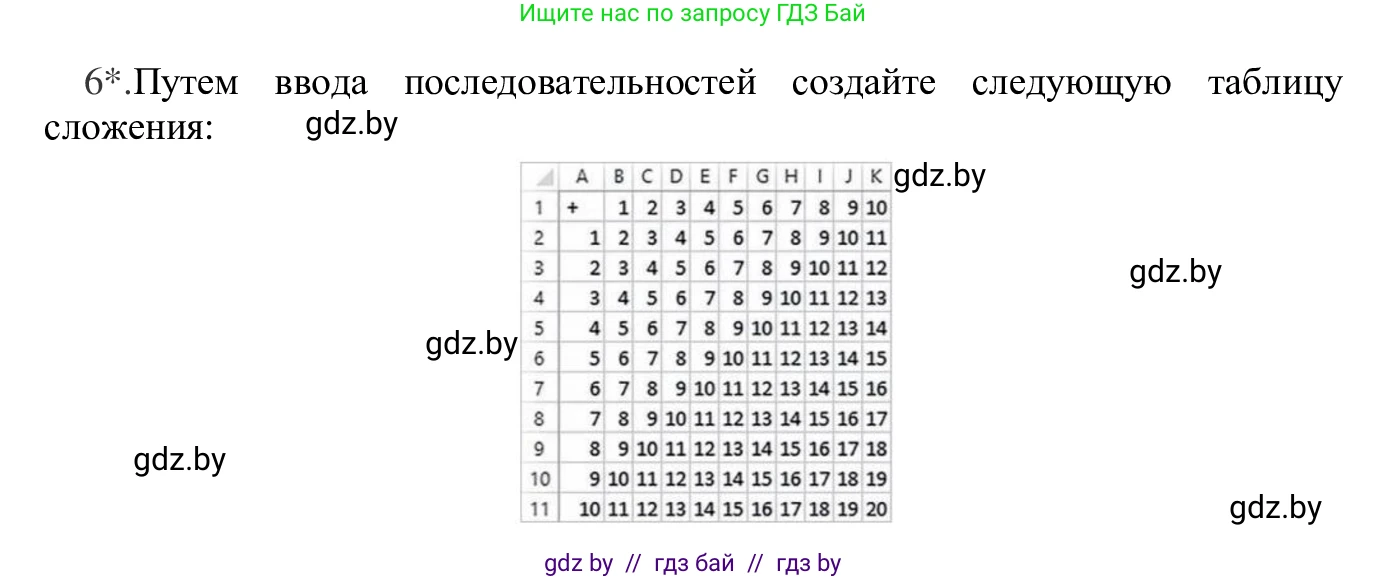 Информатика, 9 класс Учебник, авторы: Котов Владимир Михайлович, Лапо Анжелика Ивановна, Быкадоров Юрий Александрович, Войтехович Елена Николаевна, издательство Народная асвета, Минск, 2019, голубого цвета, страница 74, номер 6, Решение