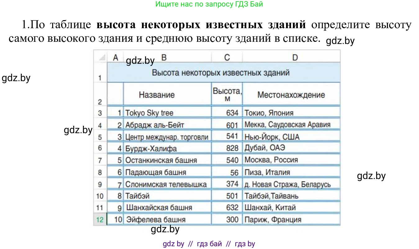 Информатика, 9 класс Учебник, авторы: Котов Владимир Михайлович, Лапо Анжелика Ивановна, Быкадоров Юрий Александрович, Войтехович Елена Николаевна, издательство Народная асвета, Минск, 2019, голубого цвета, страница 94, номер 1, Решение