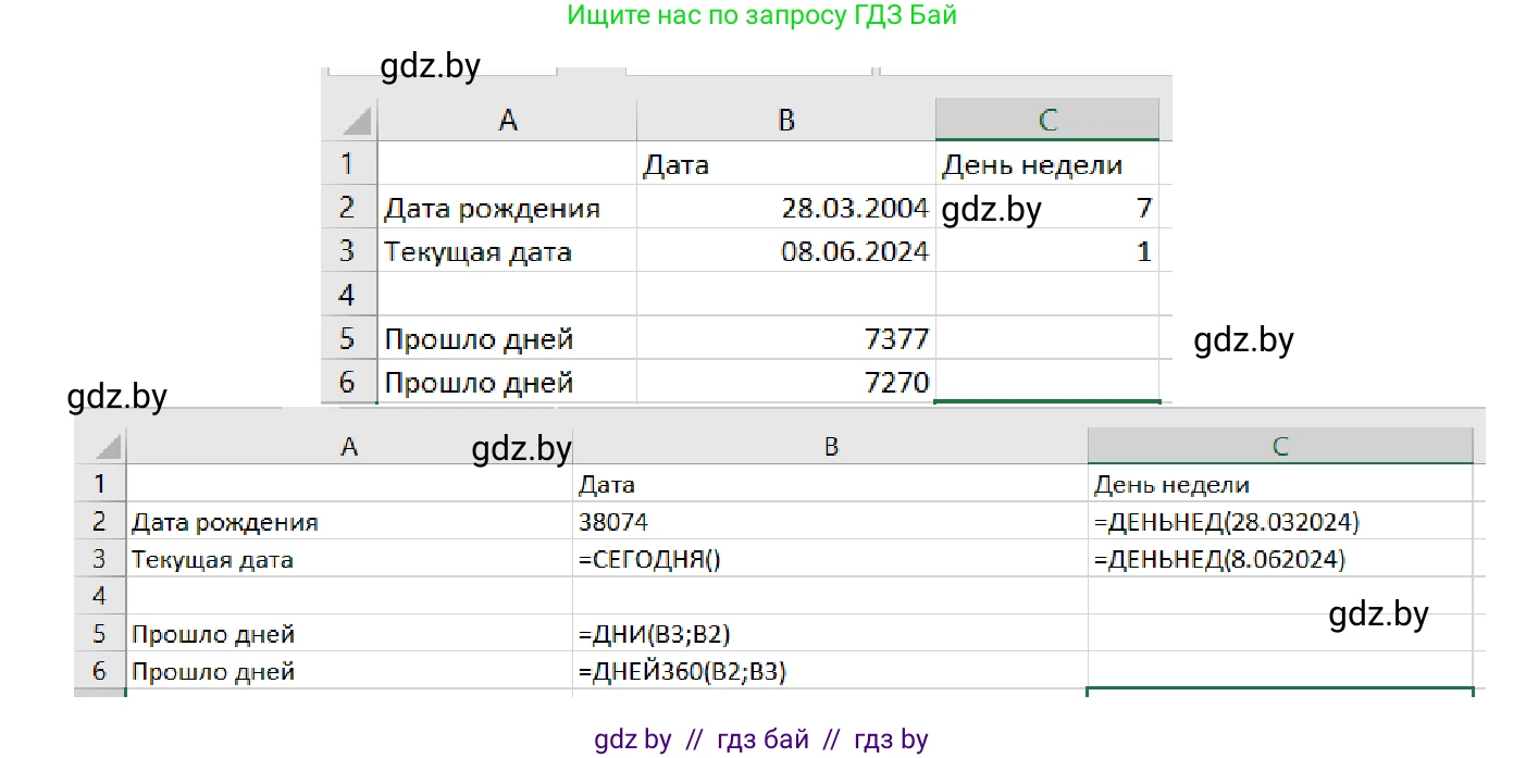 Информатика, 9 класс Учебник, авторы: Котов Владимир Михайлович, Лапо Анжелика Ивановна, Быкадоров Юрий Александрович, Войтехович Елена Николаевна, издательство Народная асвета, Минск, 2019, голубого цвета, страница 96, номер 5, Решение (продолжение 2)