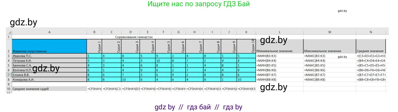 Информатика, 9 класс Учебник, авторы: Котов Владимир Михайлович, Лапо Анжелика Ивановна, Быкадоров Юрий Александрович, Войтехович Елена Николаевна, издательство Народная асвета, Минск, 2019, голубого цвета, страница 96, номер 6, Решение (продолжение 2)