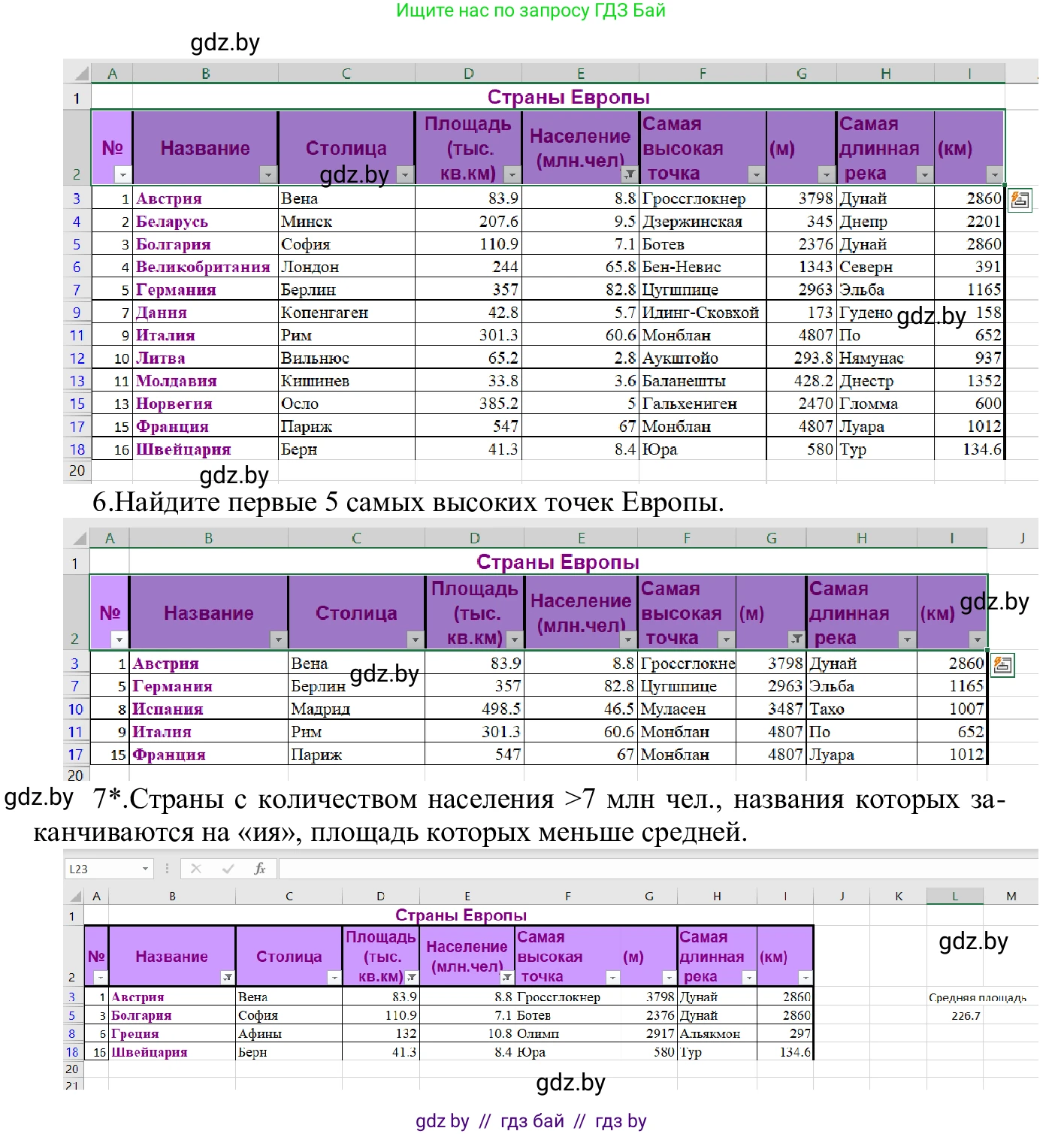 Информатика, 9 класс Учебник, авторы: Котов Владимир Михайлович, Лапо Анжелика Ивановна, Быкадоров Юрий Александрович, Войтехович Елена Николаевна, издательство Народная асвета, Минск, 2019, голубого цвета, страница 103, номер 2, Решение (продолжение 2)