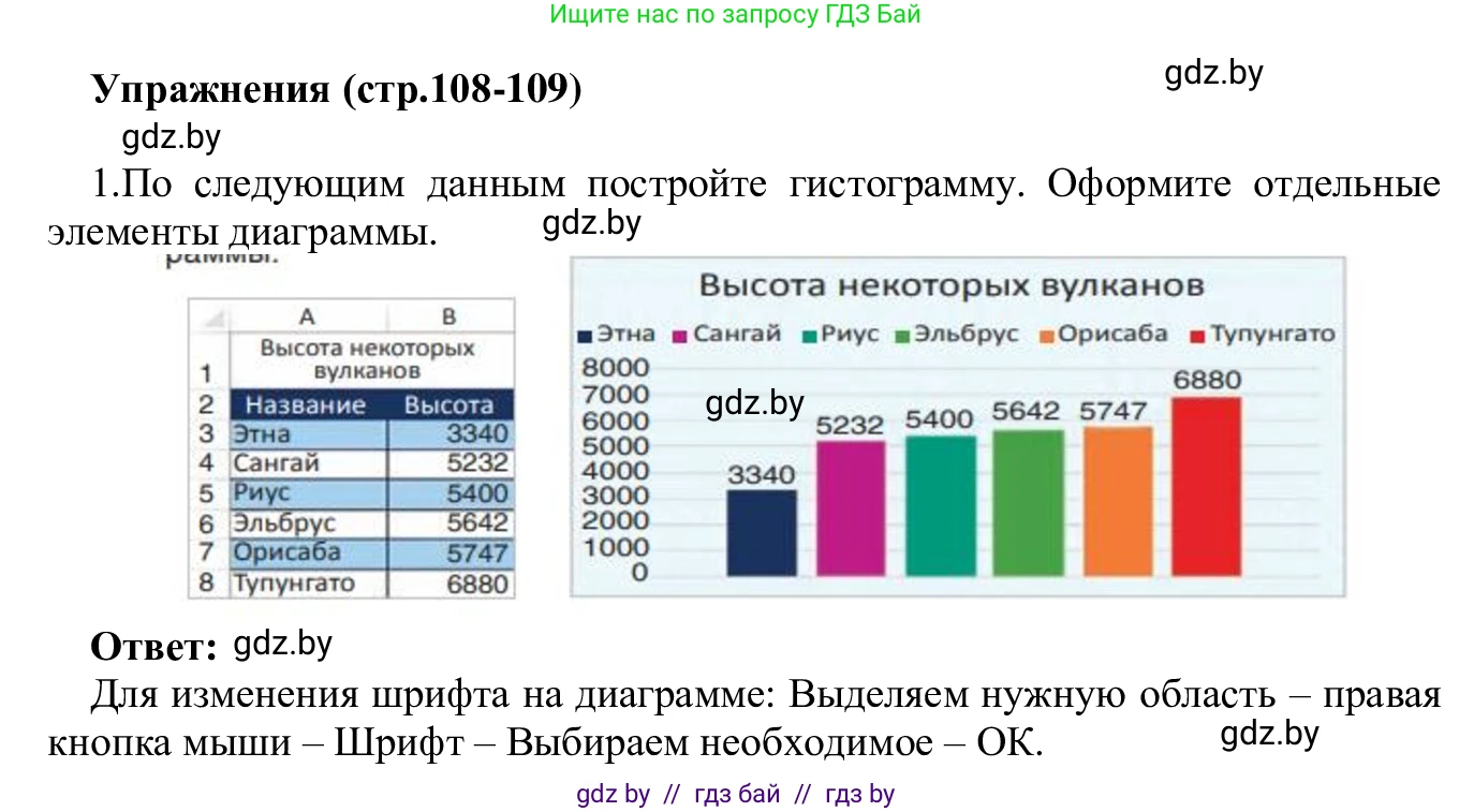 Информатика, 9 класс Учебник, авторы: Котов Владимир Михайлович, Лапо Анжелика Ивановна, Быкадоров Юрий Александрович, Войтехович Елена Николаевна, издательство Народная асвета, Минск, 2019, голубого цвета, страница 108, номер 1, Решение