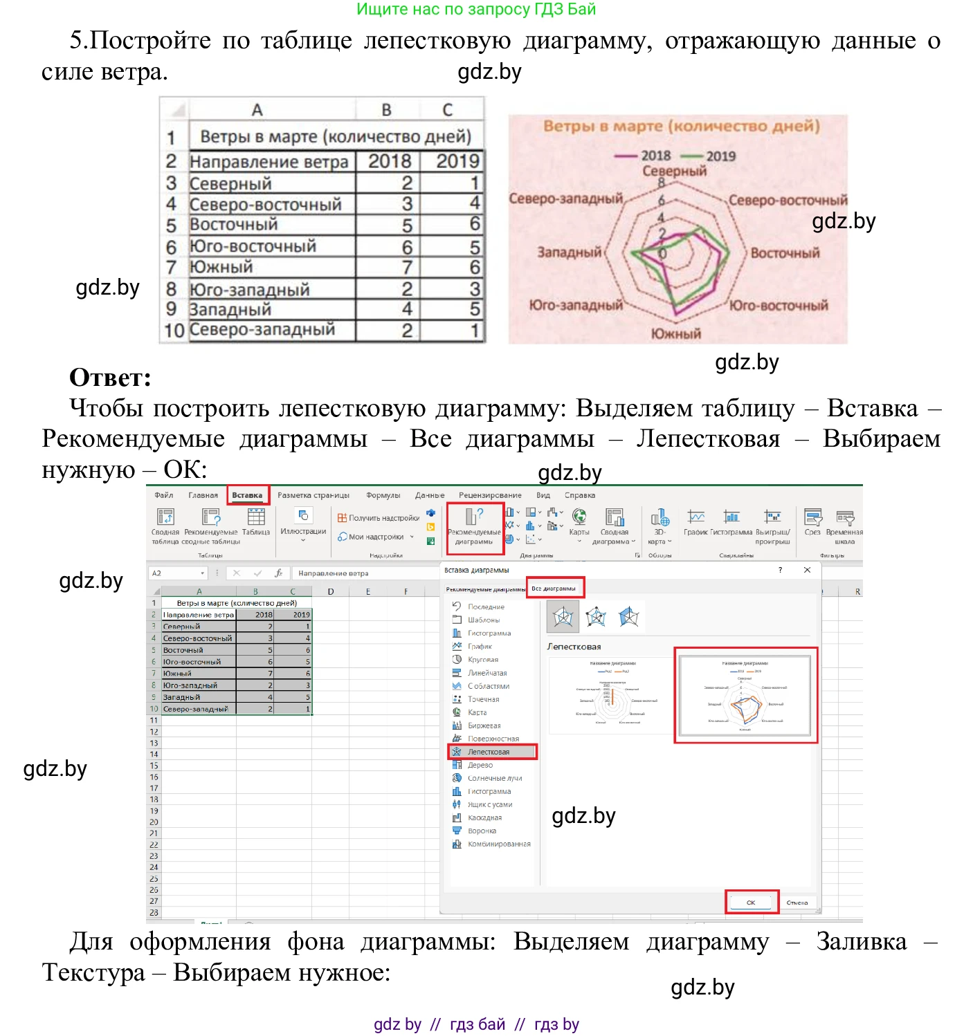Информатика, 9 класс Учебник, авторы: Котов Владимир Михайлович, Лапо Анжелика Ивановна, Быкадоров Юрий Александрович, Войтехович Елена Николаевна, издательство Народная асвета, Минск, 2019, голубого цвета, страница 109, номер 5, Решение