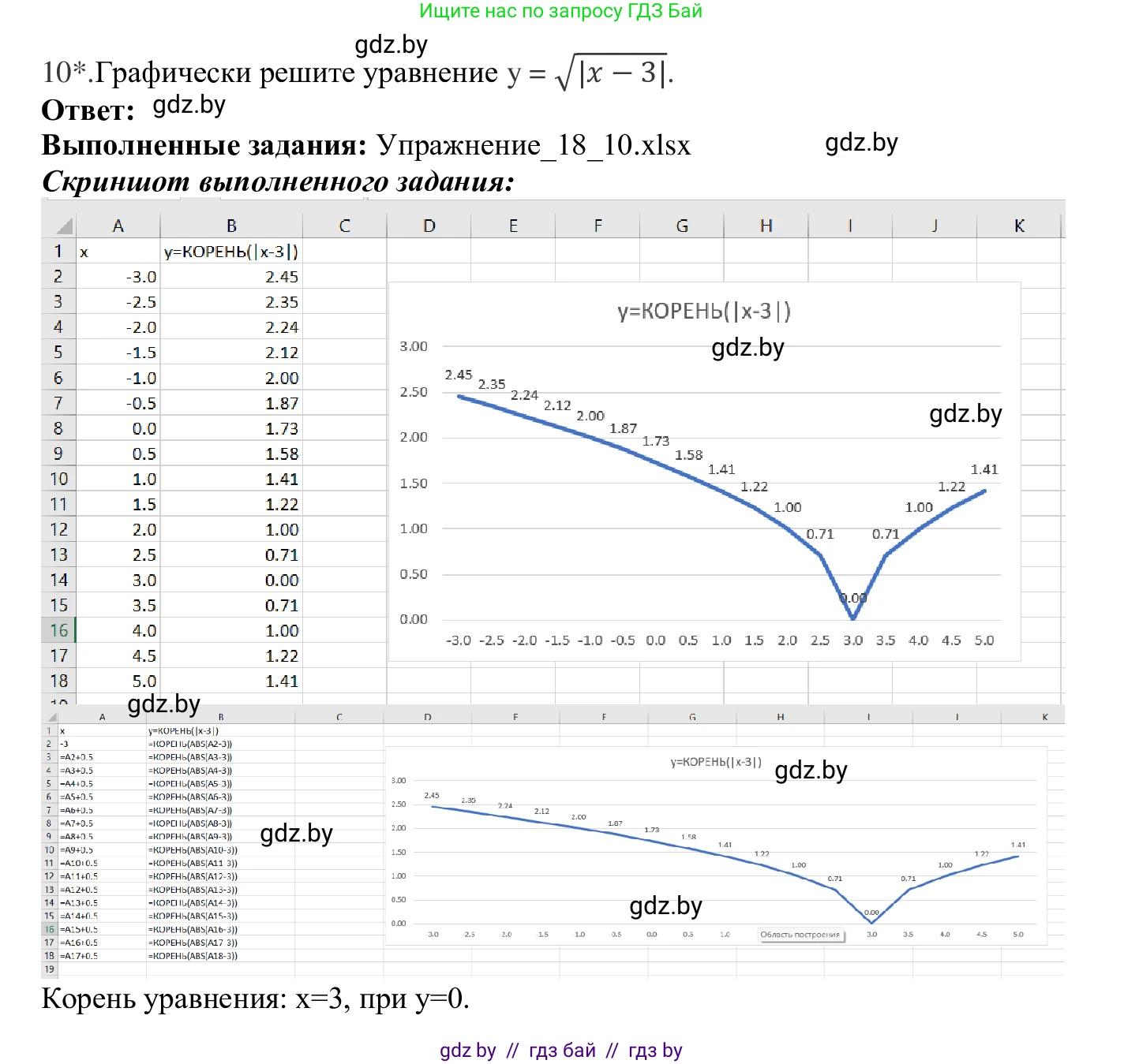 Информатика, 9 класс Учебник, авторы: Котов Владимир Михайлович, Лапо Анжелика Ивановна, Быкадоров Юрий Александрович, Войтехович Елена Николаевна, издательство Народная асвета, Минск, 2019, голубого цвета, страница 116, номер 10, Решение
