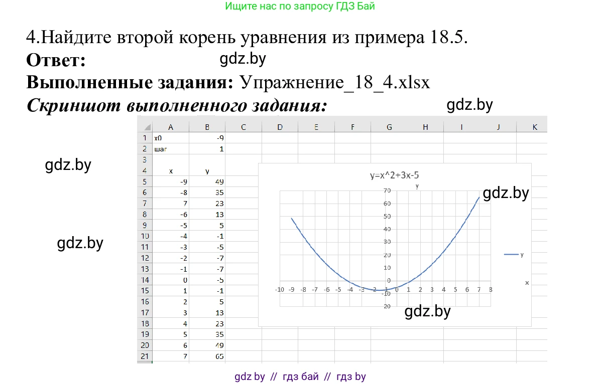 Информатика, 9 класс Учебник, авторы: Котов Владимир Михайлович, Лапо Анжелика Ивановна, Быкадоров Юрий Александрович, Войтехович Елена Николаевна, издательство Народная асвета, Минск, 2019, голубого цвета, страница 116, номер 4, Решение