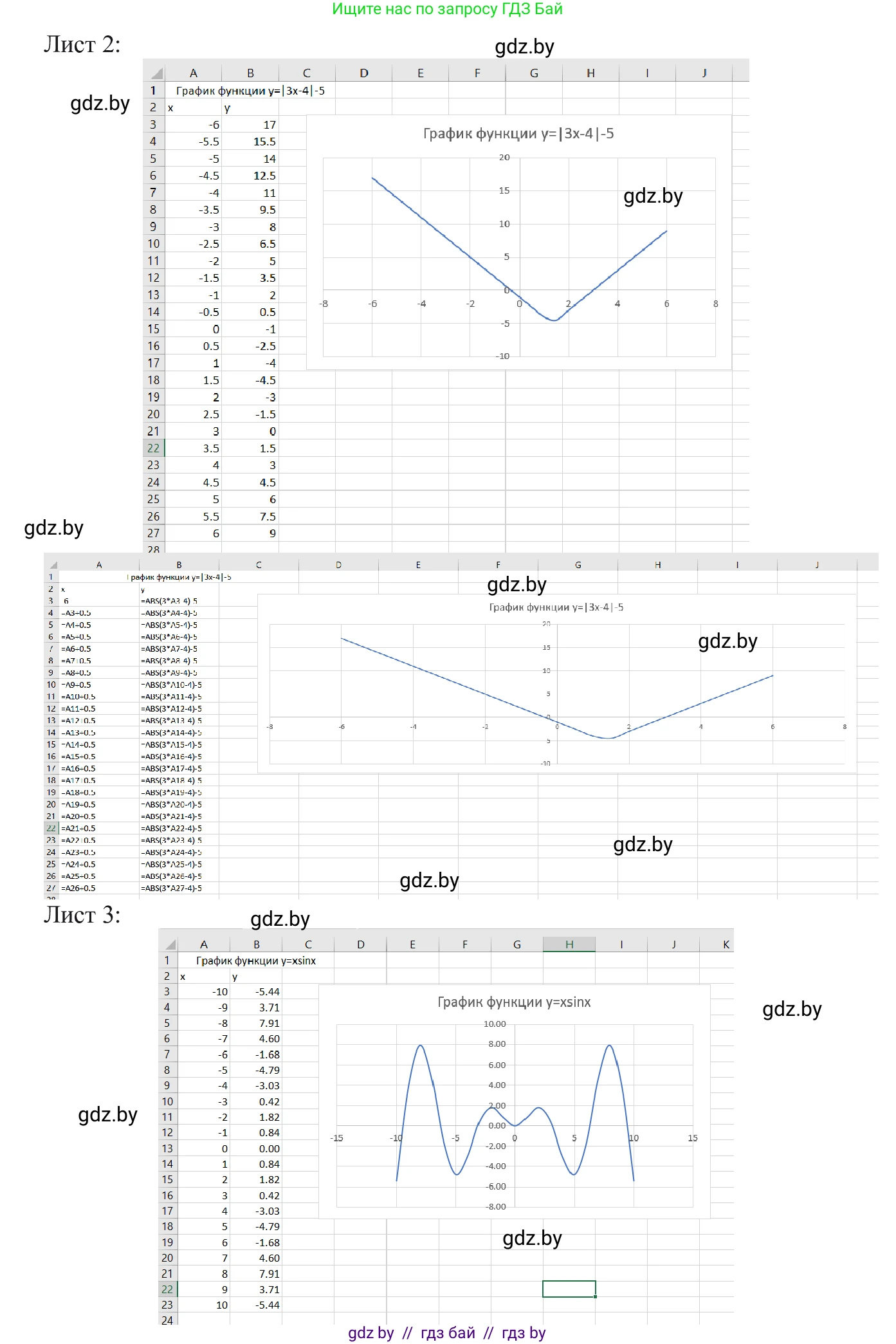 Информатика, 9 класс Учебник, авторы: Котов Владимир Михайлович, Лапо Анжелика Ивановна, Быкадоров Юрий Александрович, Войтехович Елена Николаевна, издательство Народная асвета, Минск, 2019, голубого цвета, страница 116, номер 7, Решение (продолжение 2)