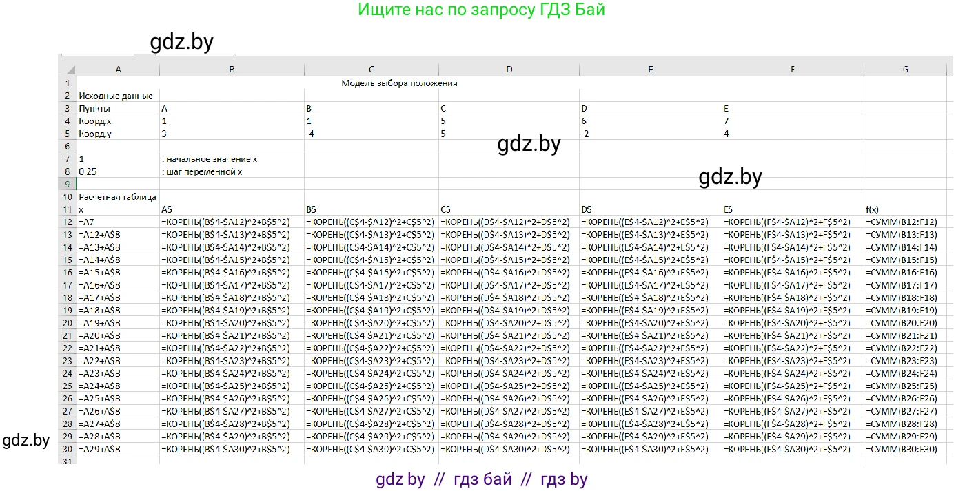 Информатика, 9 класс Учебник, авторы: Котов Владимир Михайлович, Лапо Анжелика Ивановна, Быкадоров Юрий Александрович, Войтехович Елена Николаевна, издательство Народная асвета, Минск, 2019, голубого цвета, страница 133, номер 3, Решение (продолжение 2)