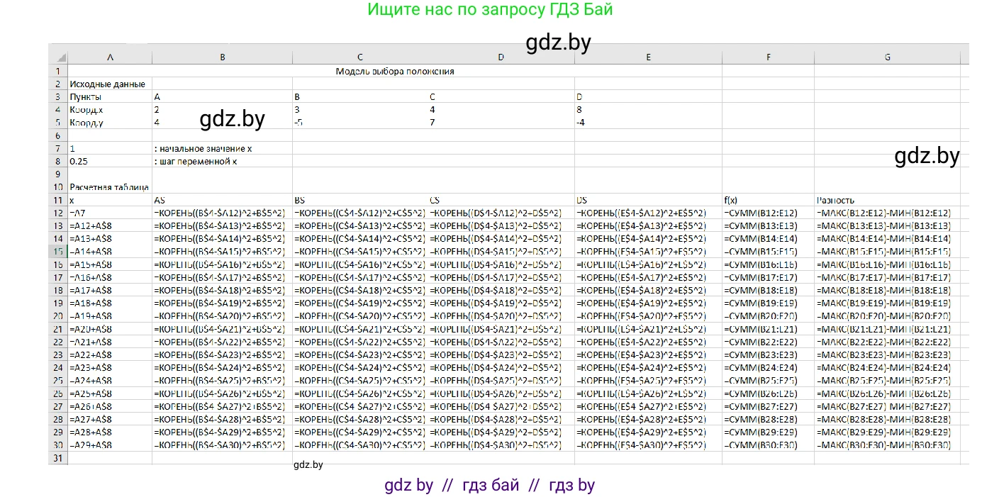Информатика, 9 класс Учебник, авторы: Котов Владимир Михайлович, Лапо Анжелика Ивановна, Быкадоров Юрий Александрович, Войтехович Елена Николаевна, издательство Народная асвета, Минск, 2019, голубого цвета, страница 133, номер 4, Решение (продолжение 2)