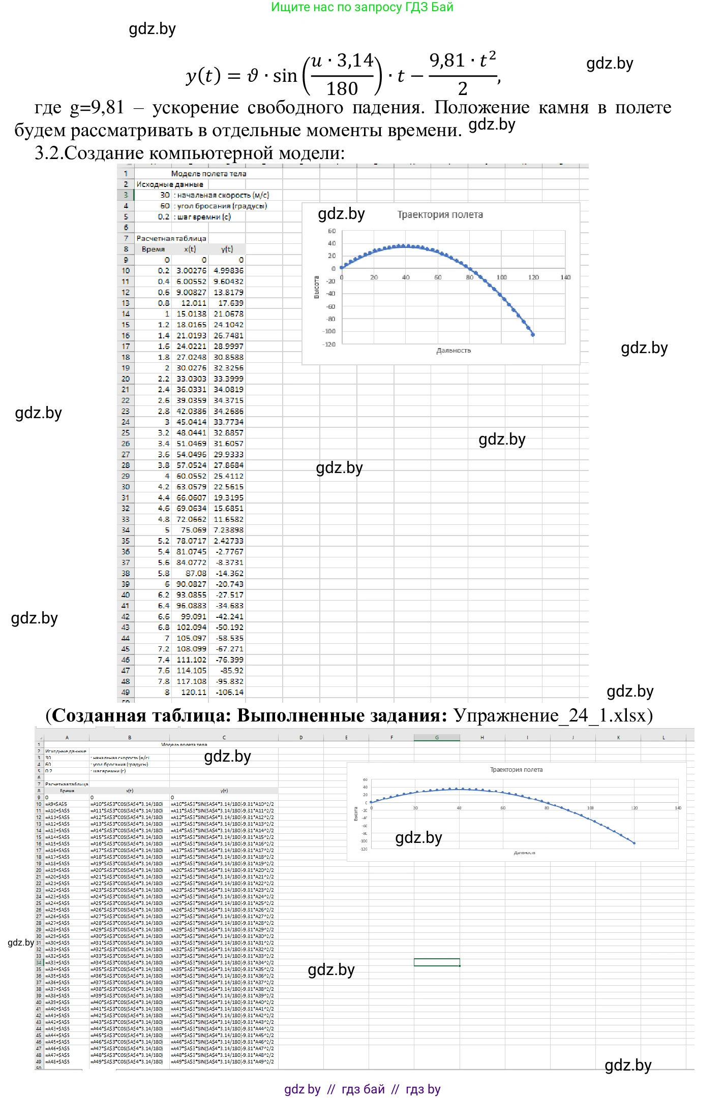 Информатика, 9 класс Учебник, авторы: Котов Владимир Михайлович, Лапо Анжелика Ивановна, Быкадоров Юрий Александрович, Войтехович Елена Николаевна, издательство Народная асвета, Минск, 2019, голубого цвета, страница 136, номер 1, Решение (продолжение 2)
