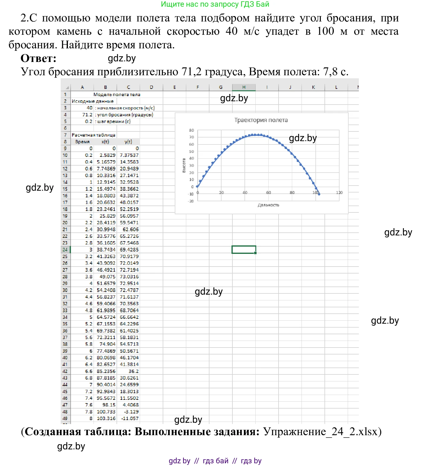 Информатика, 9 класс Учебник, авторы: Котов Владимир Михайлович, Лапо Анжелика Ивановна, Быкадоров Юрий Александрович, Войтехович Елена Николаевна, издательство Народная асвета, Минск, 2019, голубого цвета, страница 136, номер 2, Решение